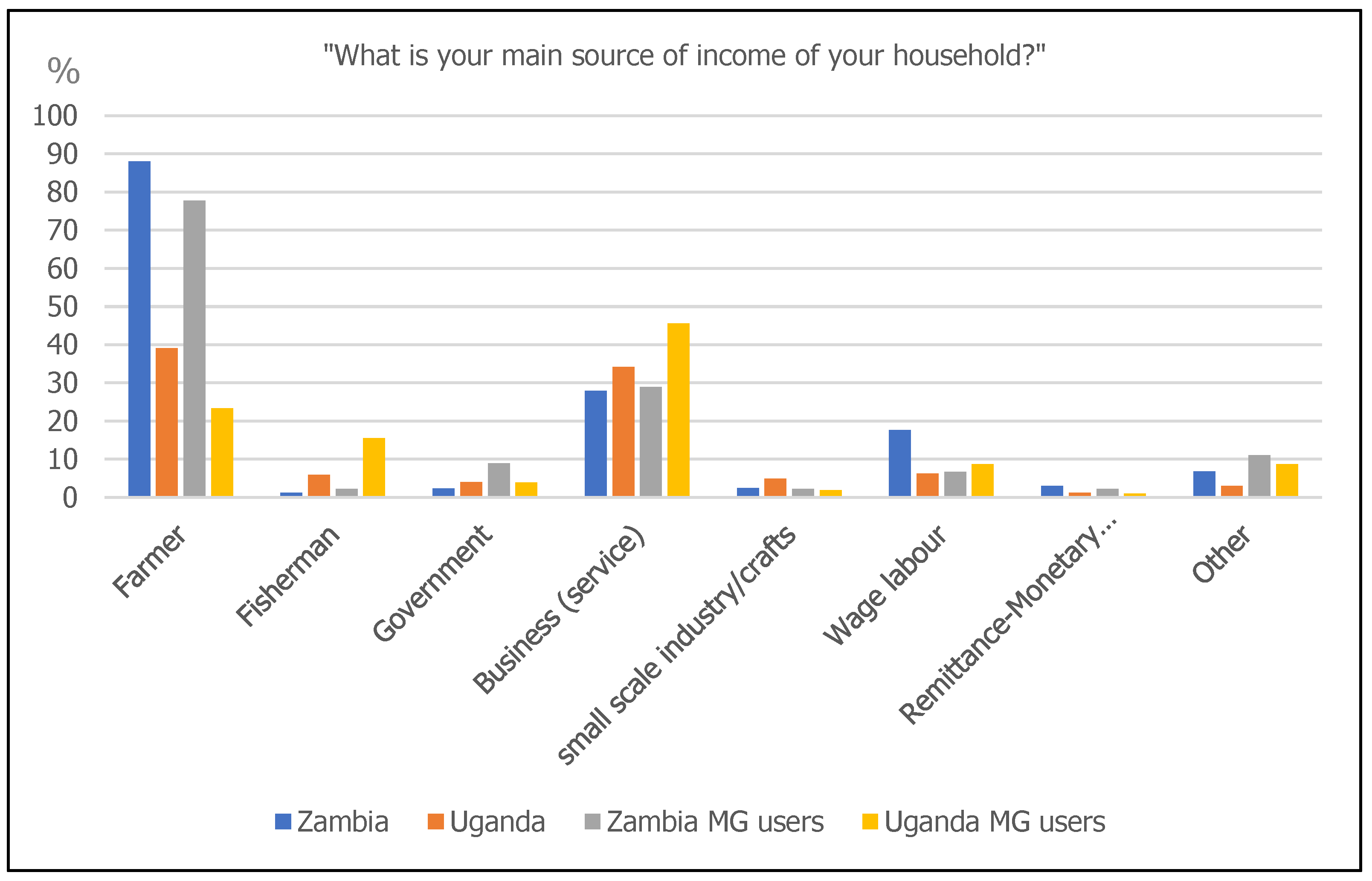 Energies 14 03757 g002