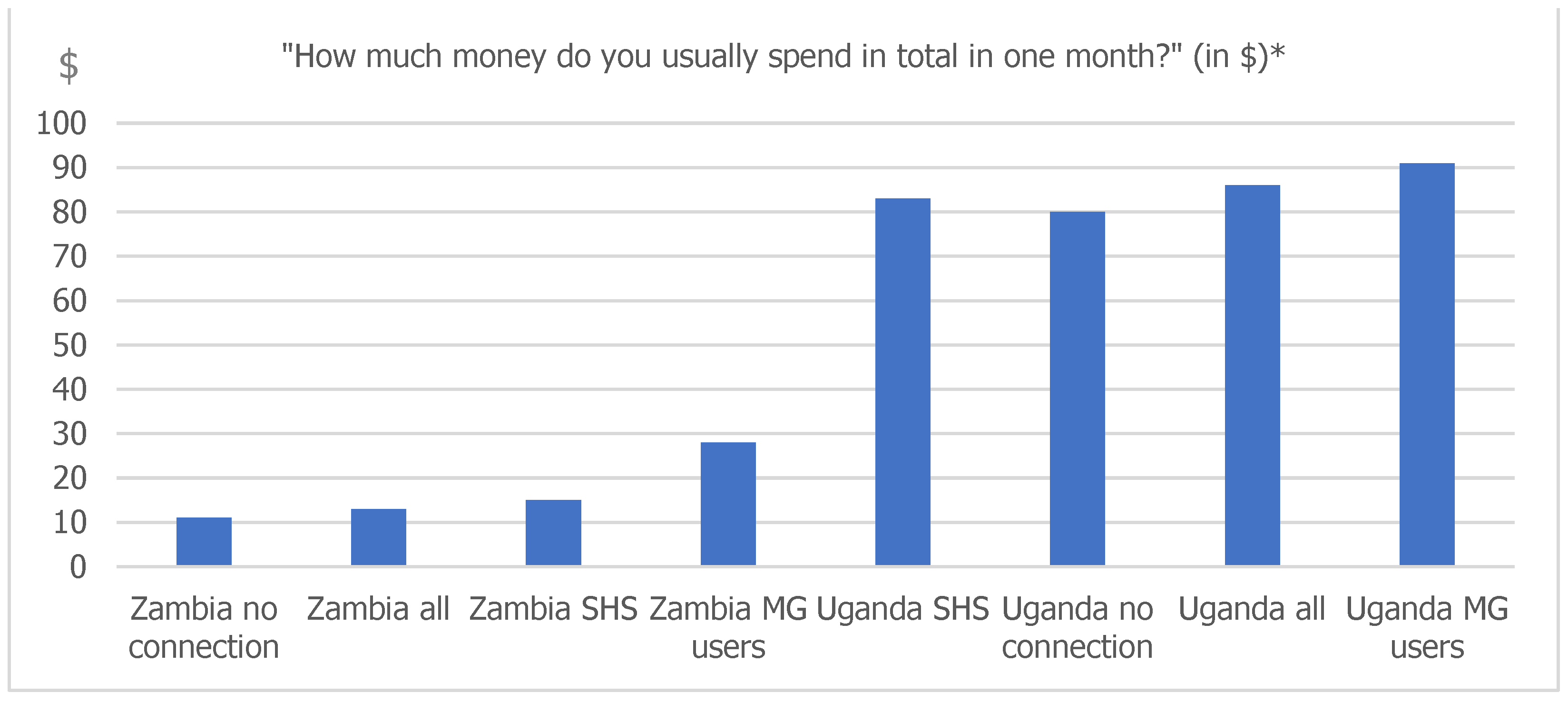 Energies 14 03757 g003
