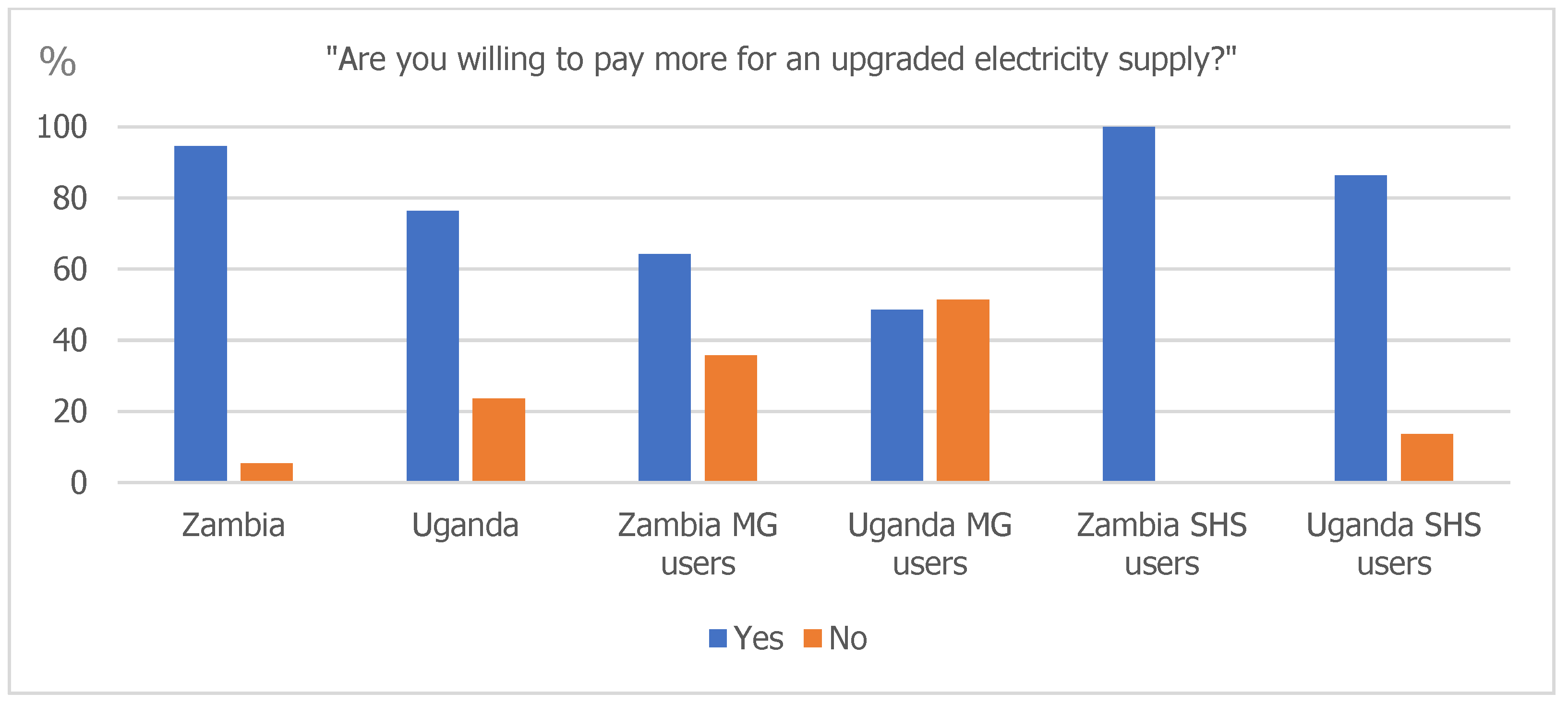Energies 14 03757 g008