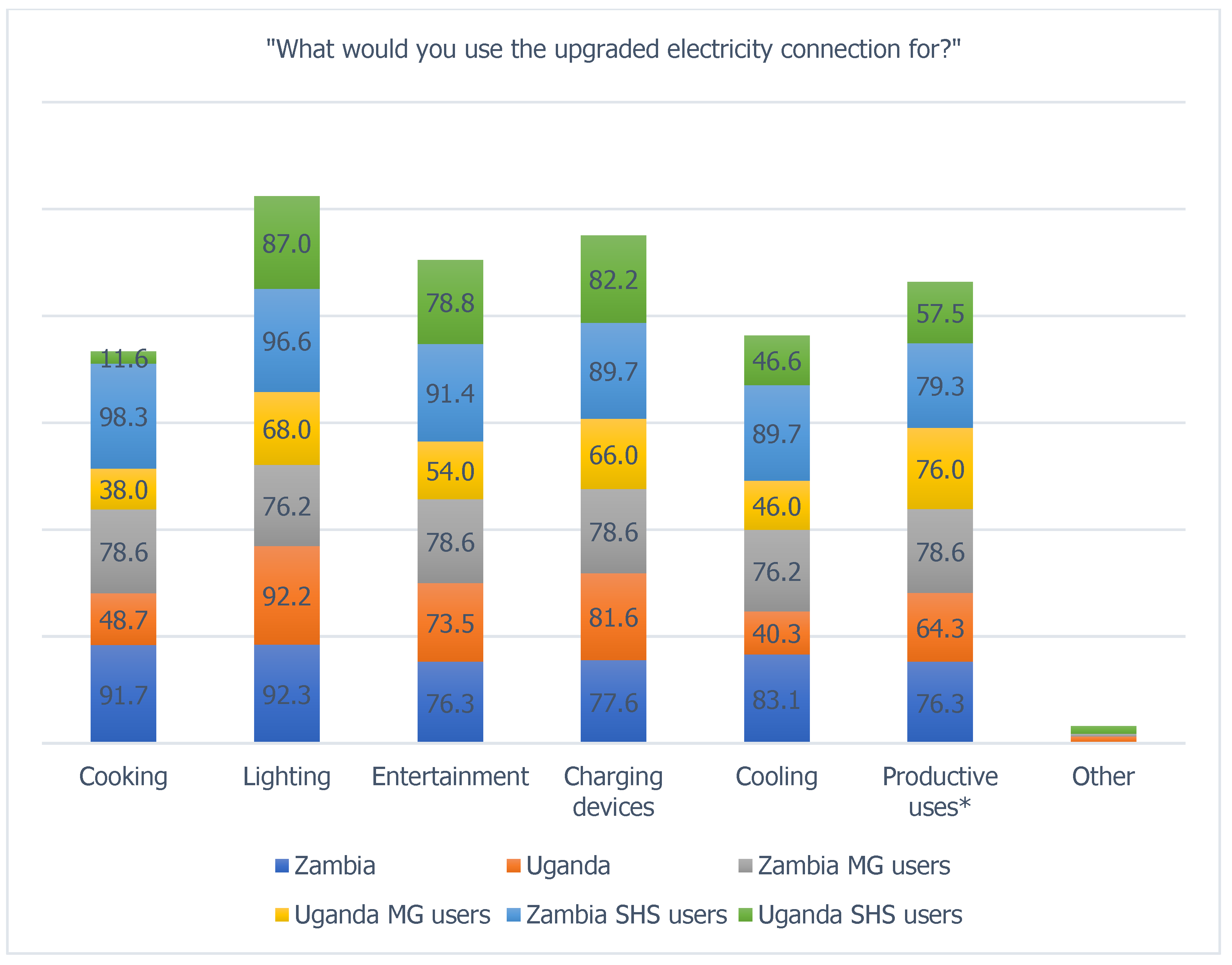 Energies 14 03757 g009