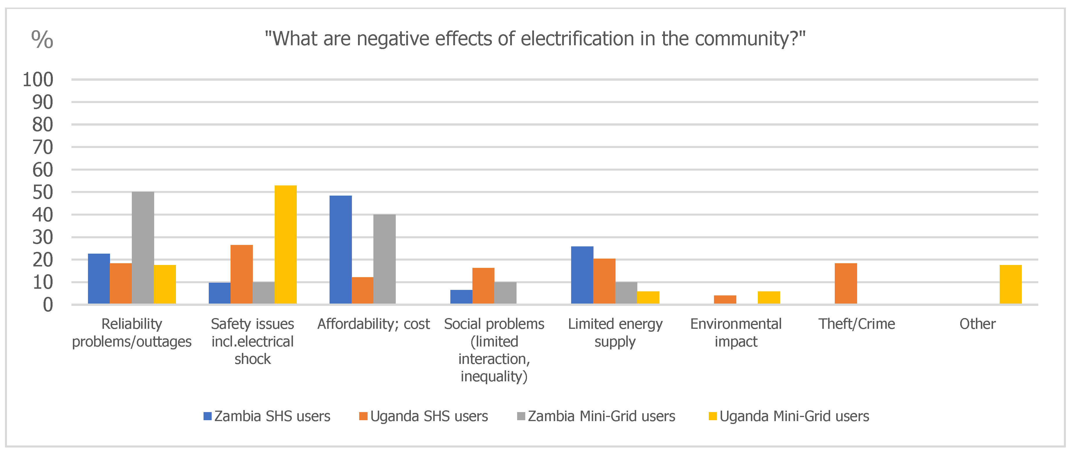 Energies 14 03757 g014