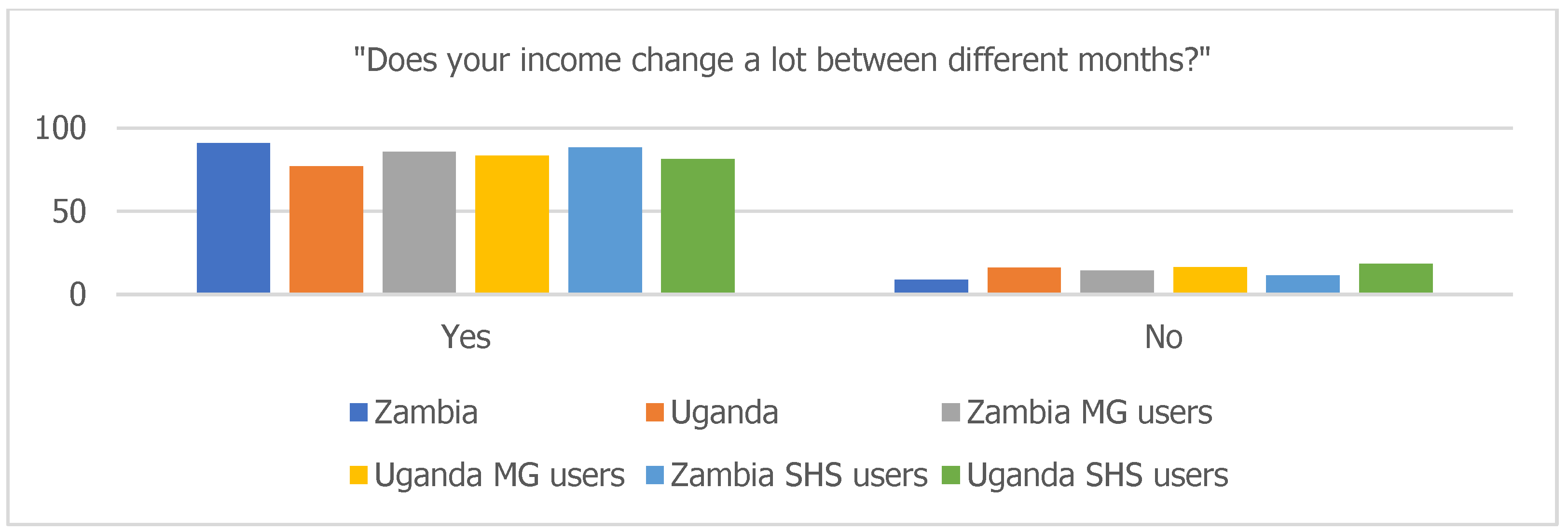 Energies 14 03757 g0a1
