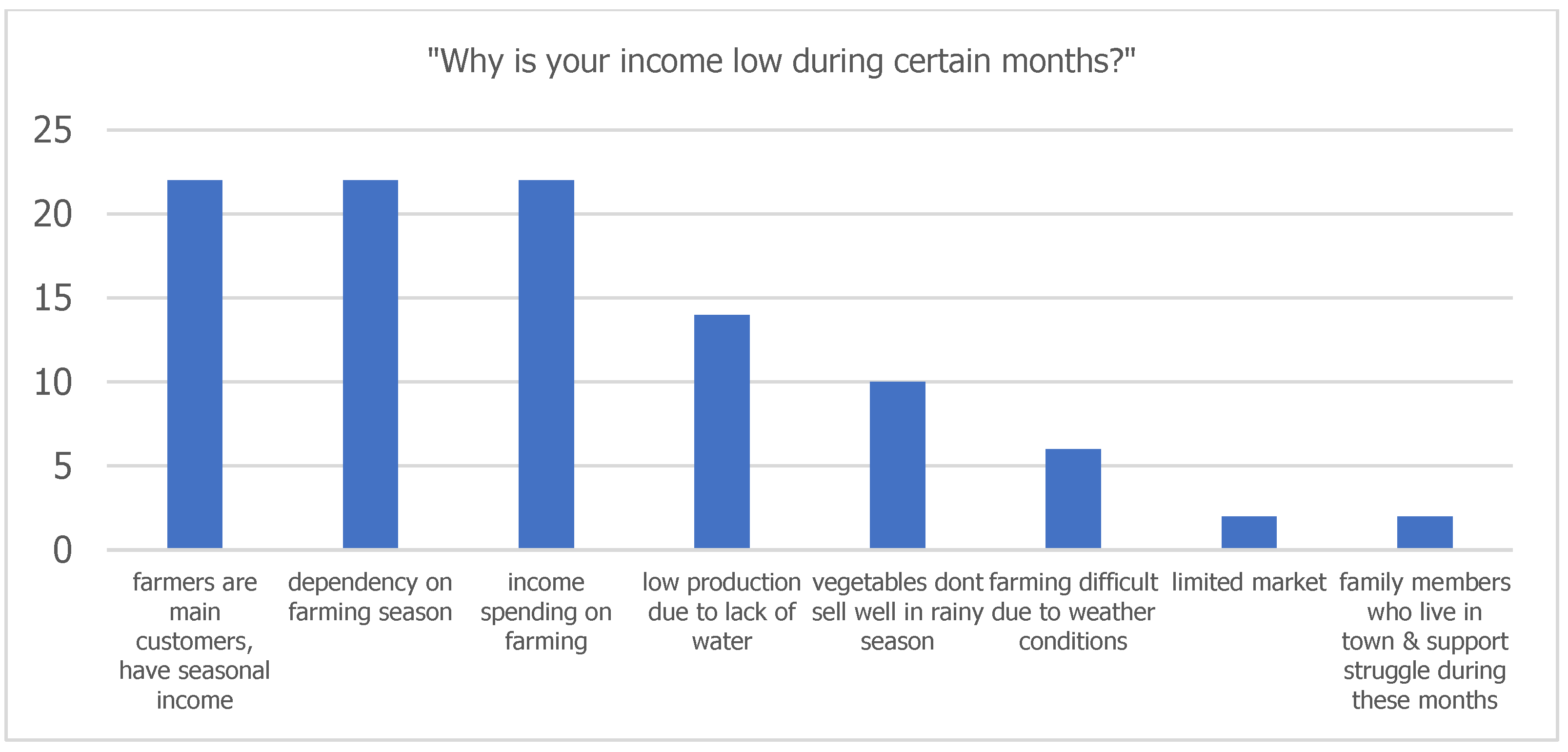 Energies 14 03757 g0a2