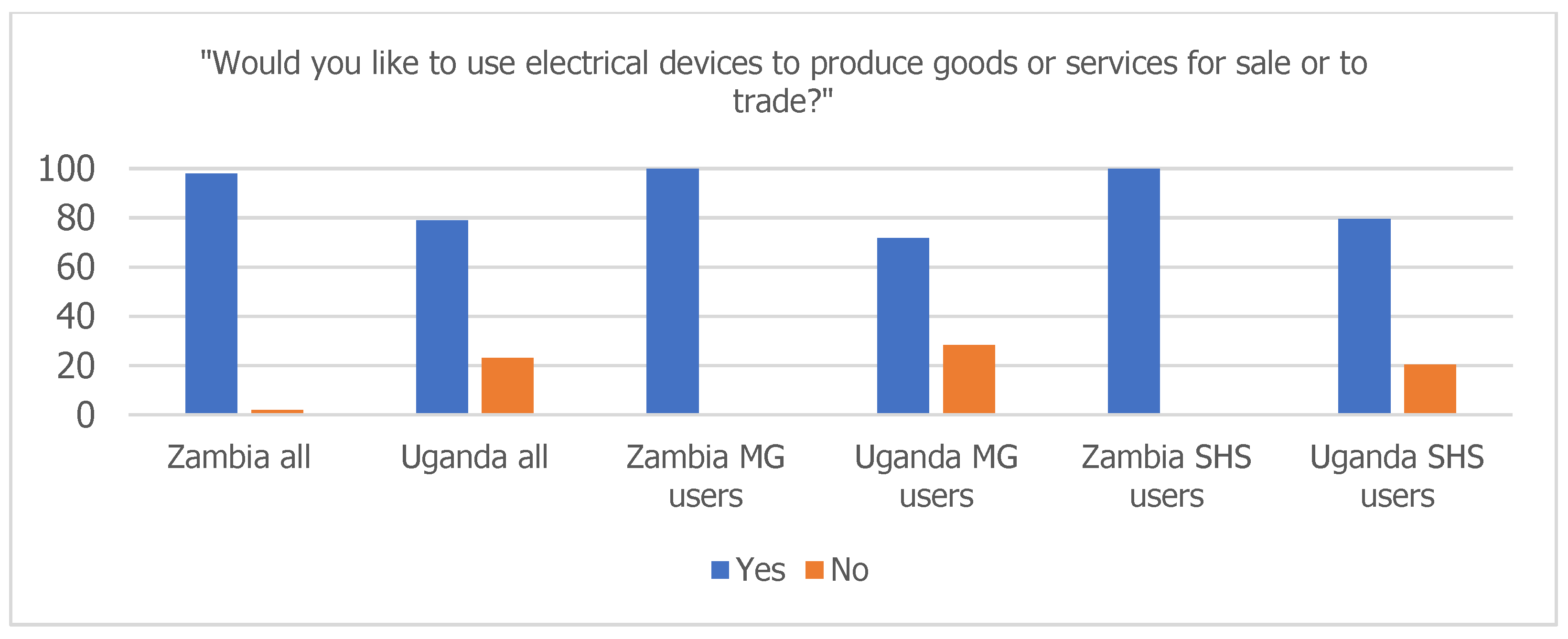 Energies 14 03757 g0a5