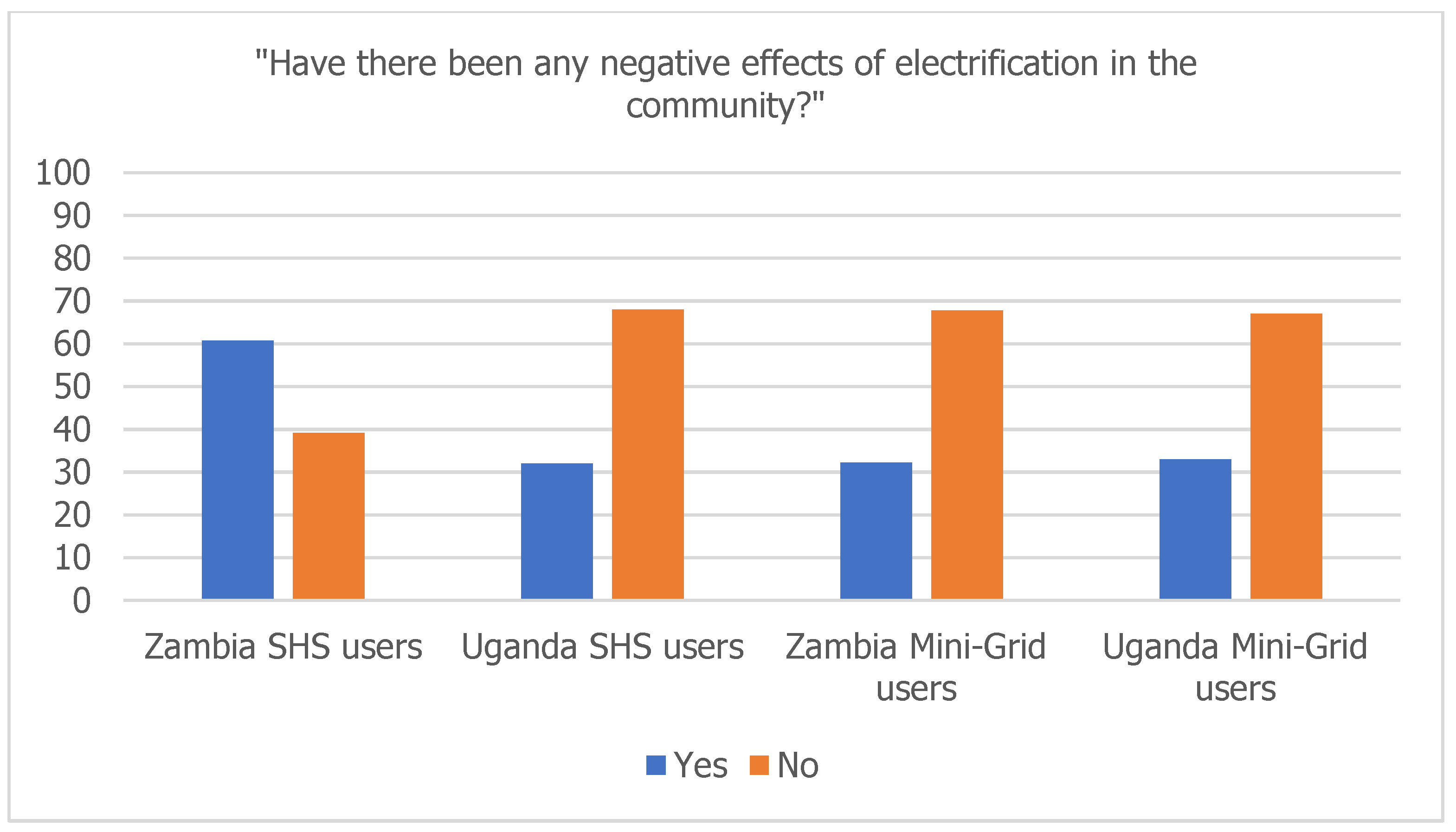 Energies 14 03757 g0a9