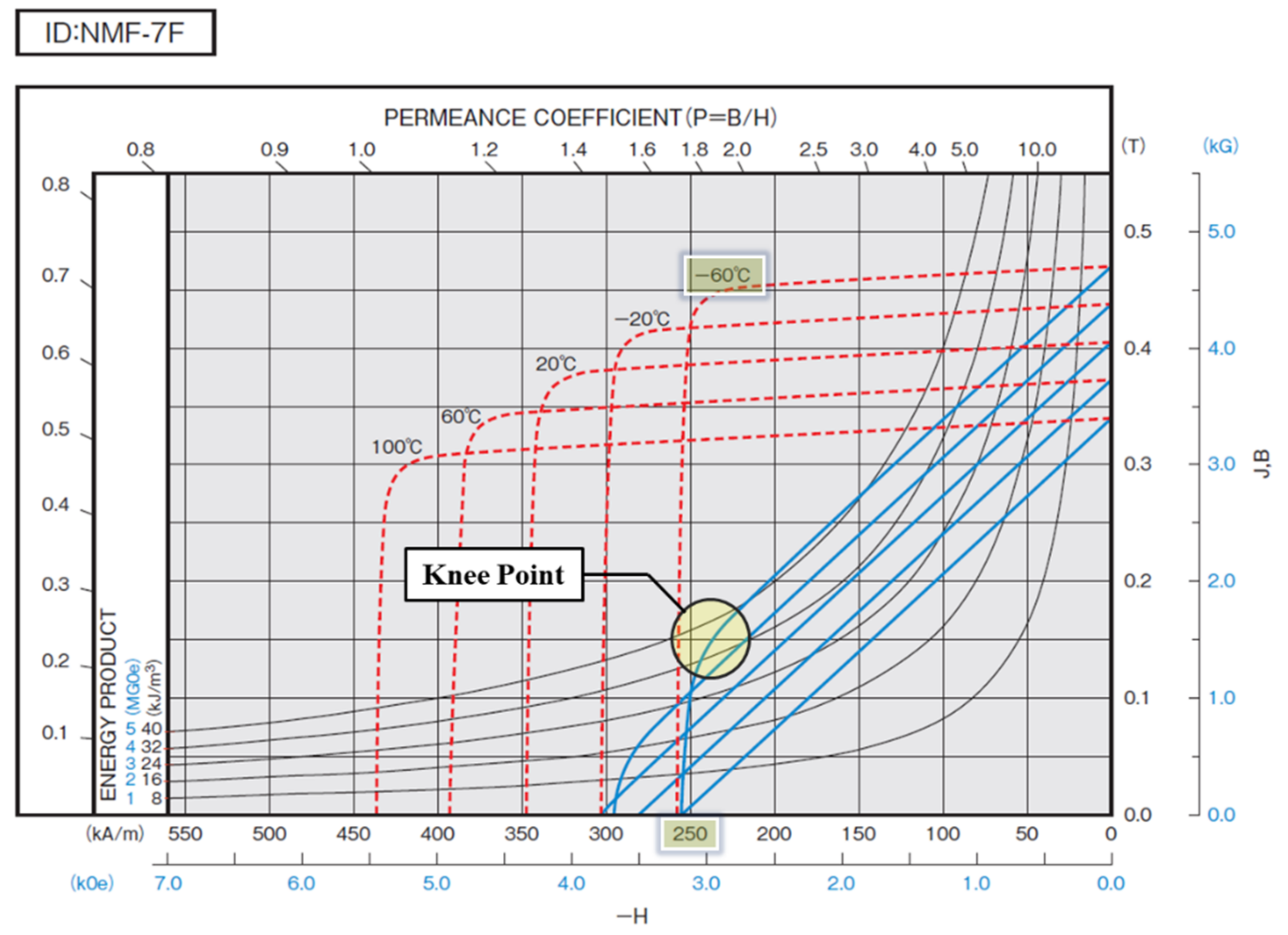 Energies 14 03758 g012 550