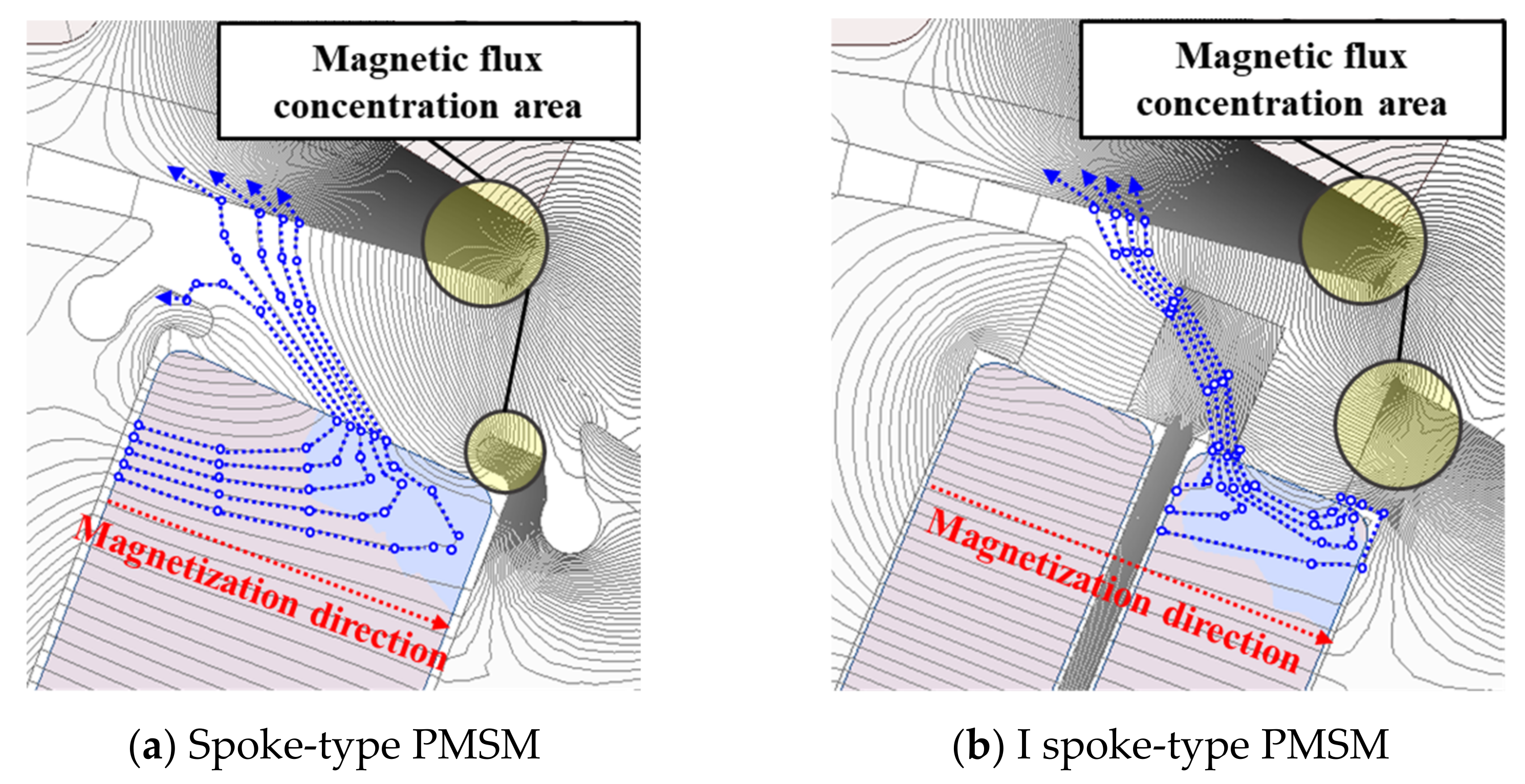Energies 14 03758 g015 550