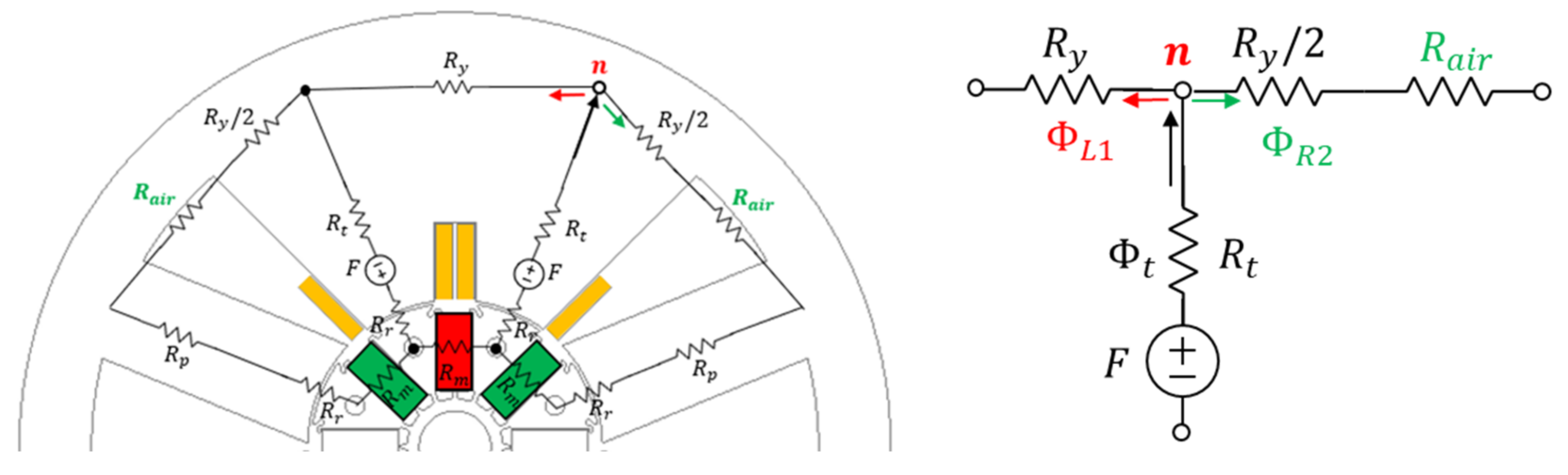 Energies 14 03758 g018 550