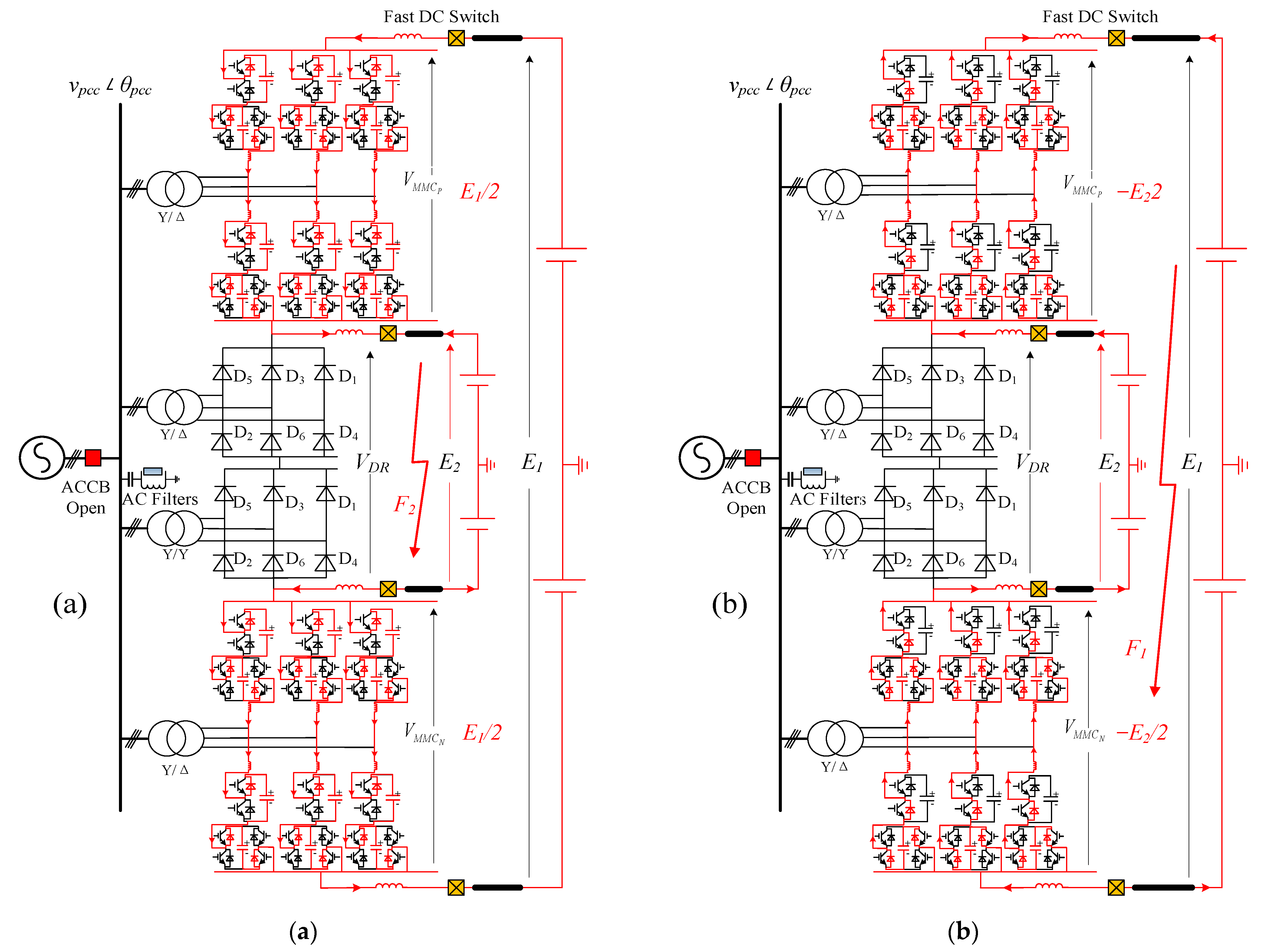 Energies 14 03759 g004 550
