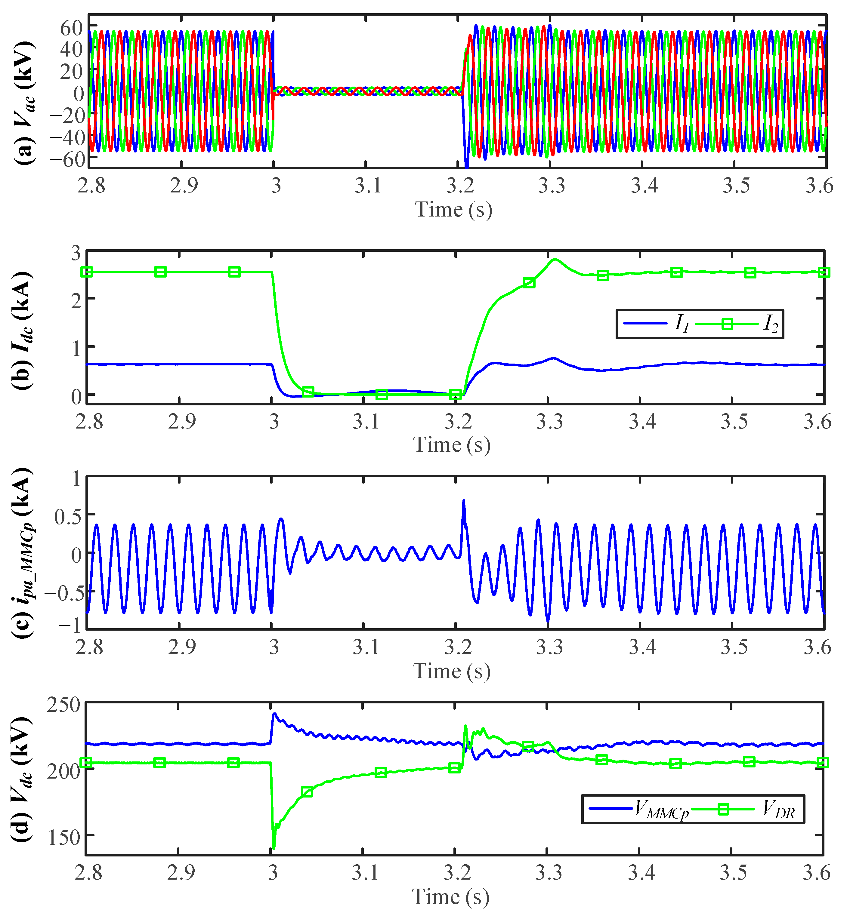 Energies 14 03759 g008 550