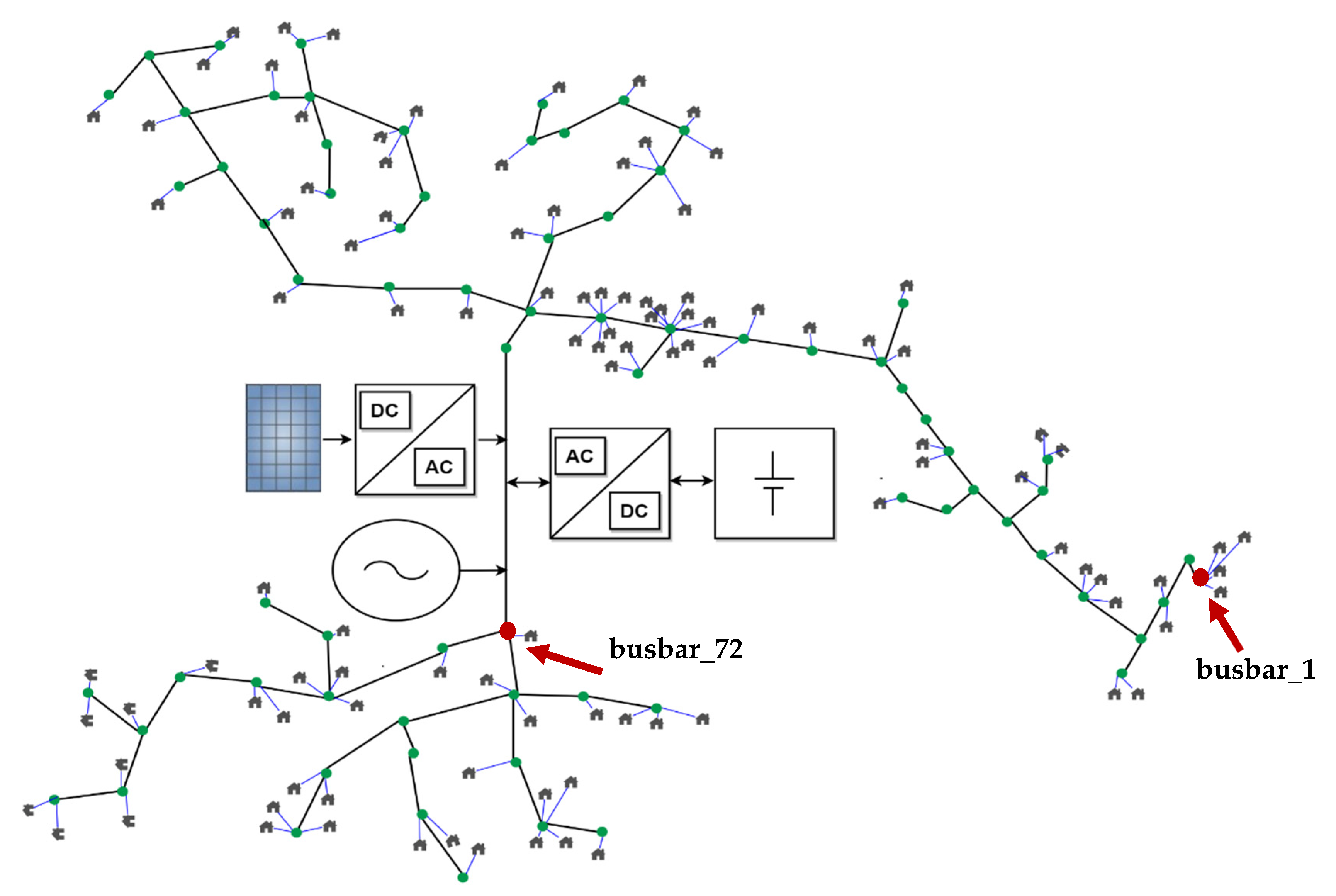 Energies 14 03761 g006 550