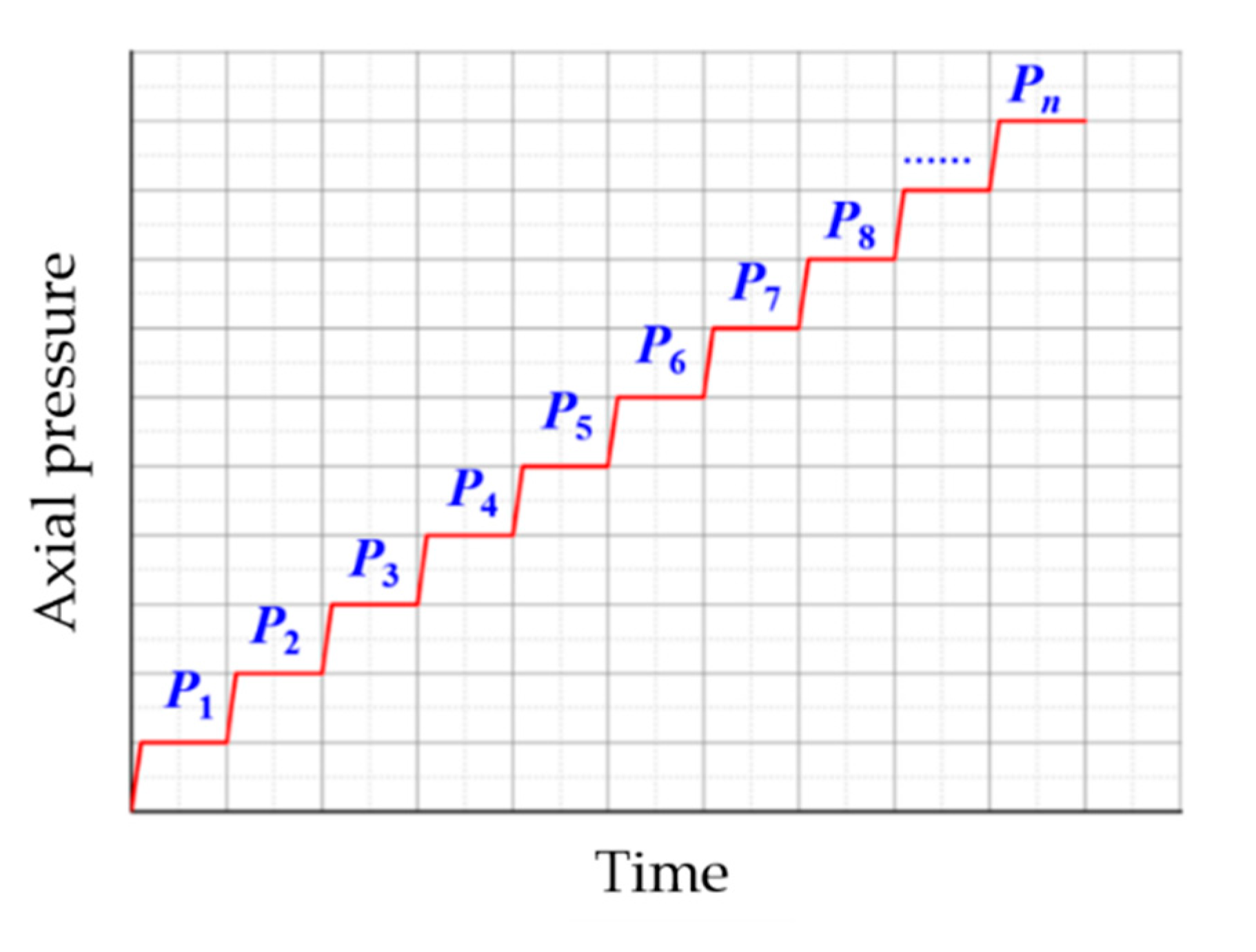 Energies 14 03762 g006 550