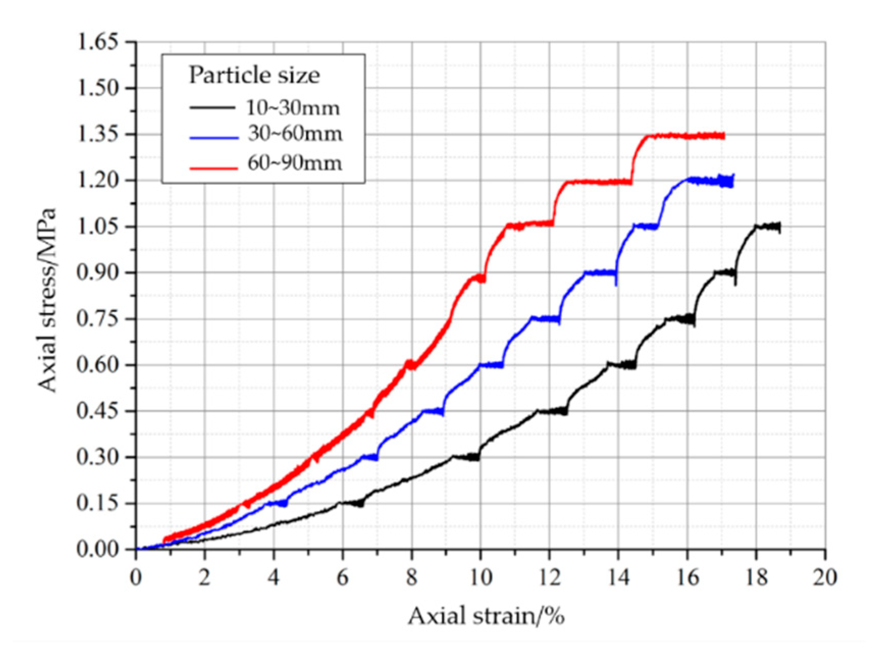 Energies 14 03762 g007 550