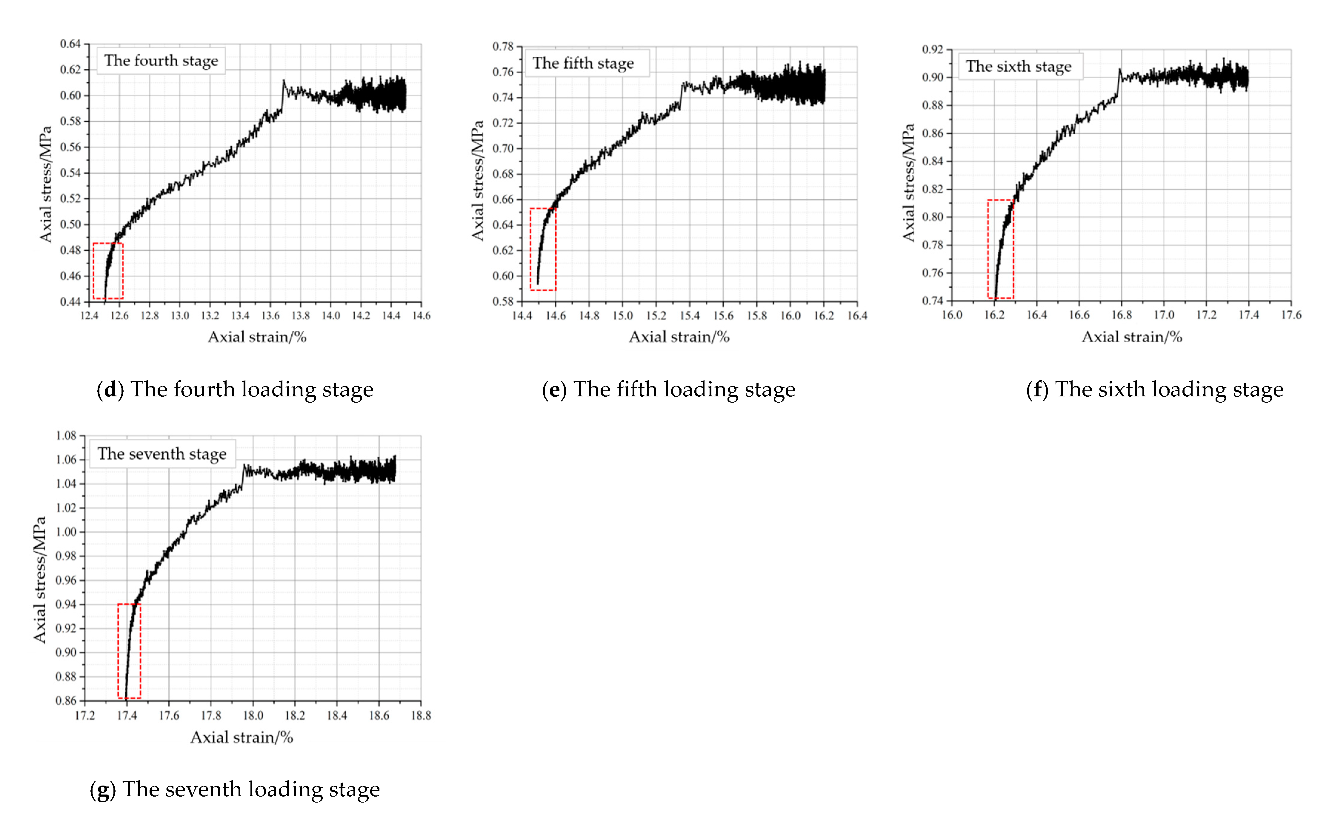 Energies 14 03762 g010b 550