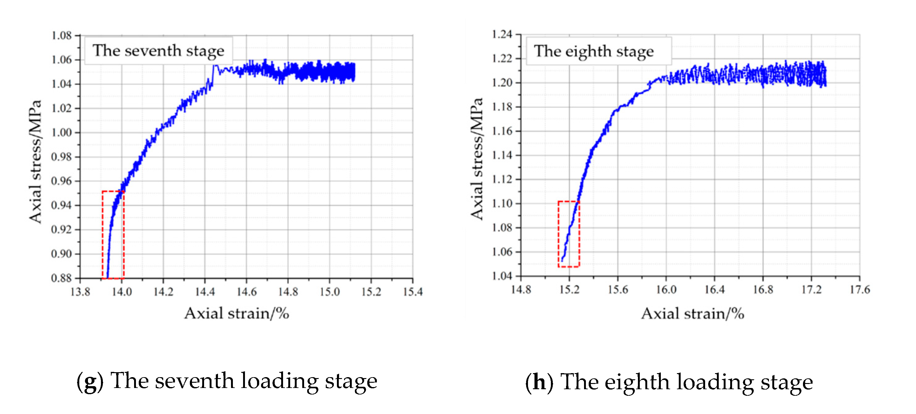 Energies 14 03762 g011b 550