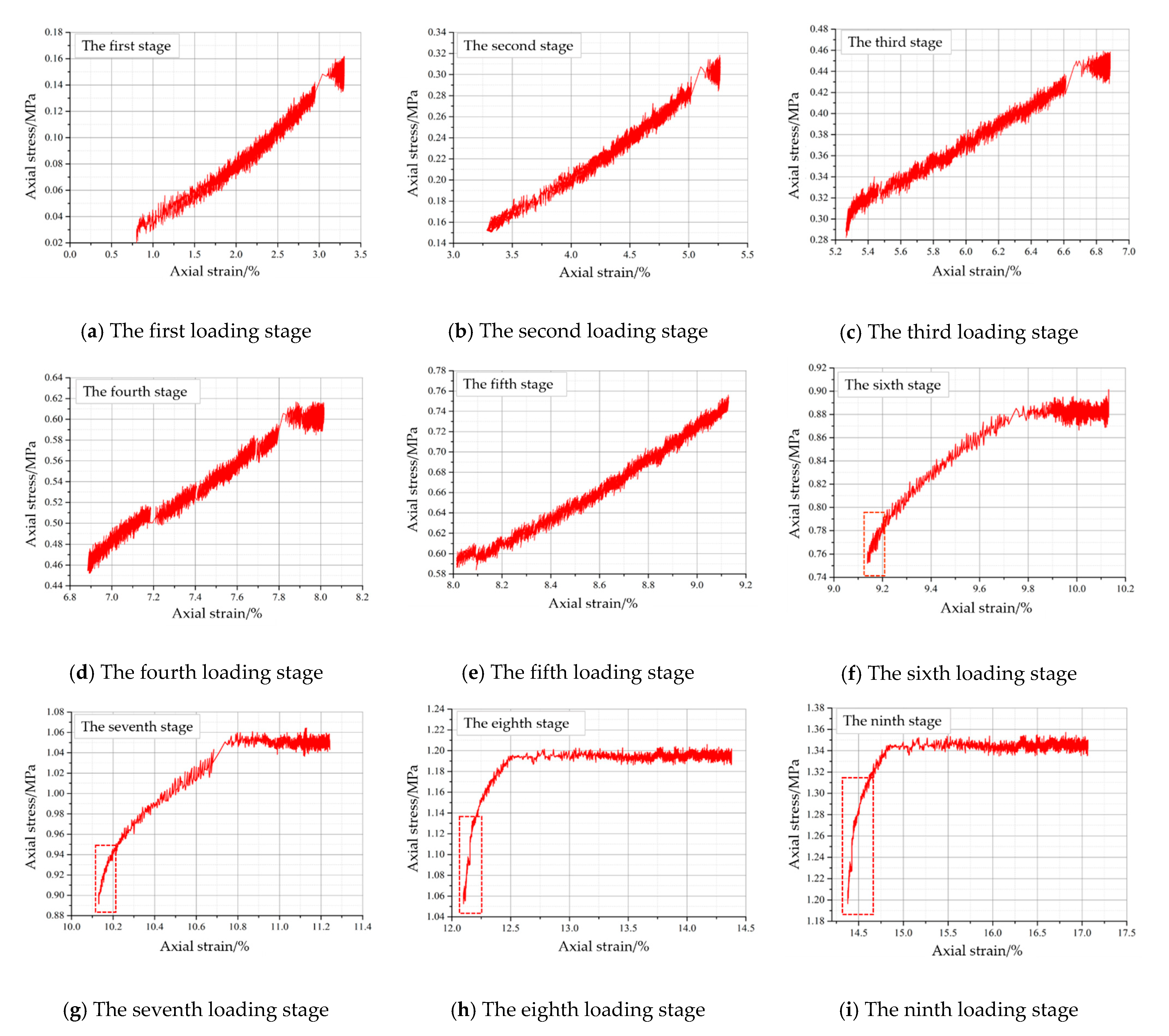 Energies 14 03762 g012 550