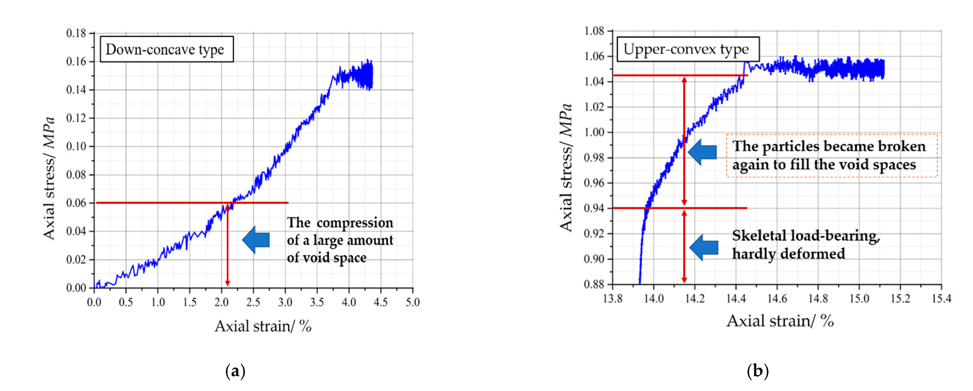 Energies 14 03762 g014 550