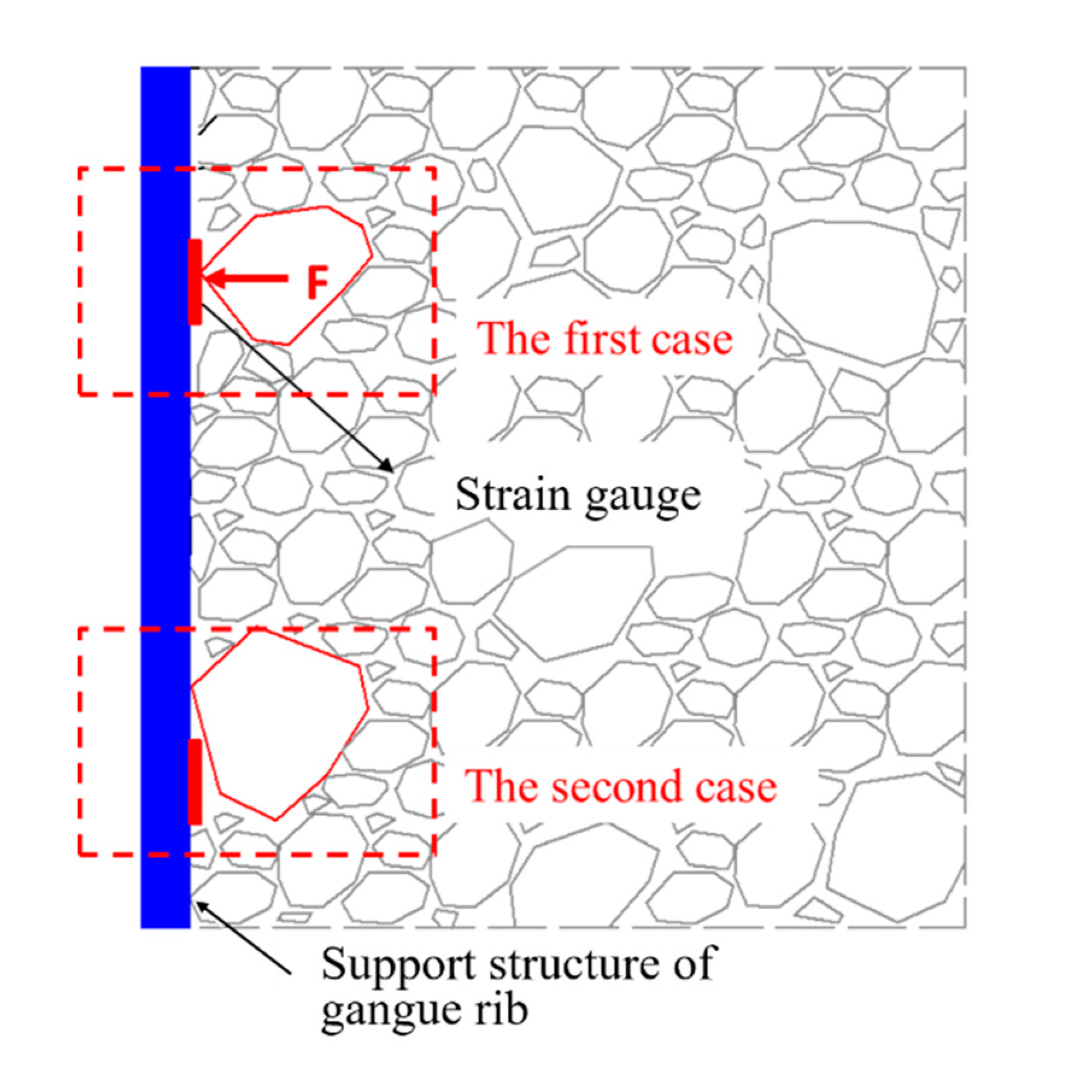 Energies 14 03762 g015 550