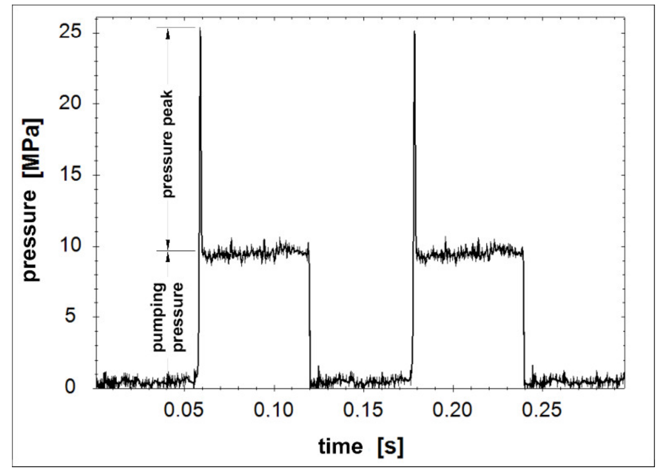 Energies 14 03764 g005