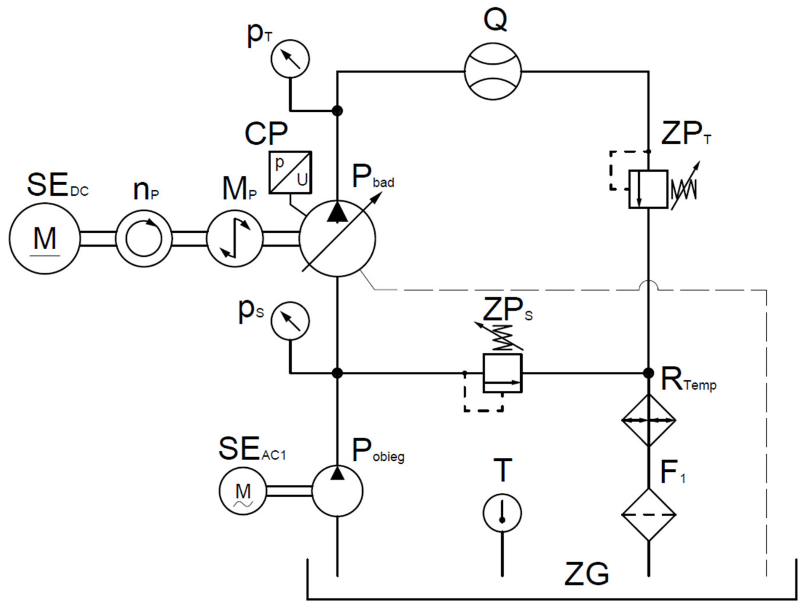 Energies 14 03764 g008