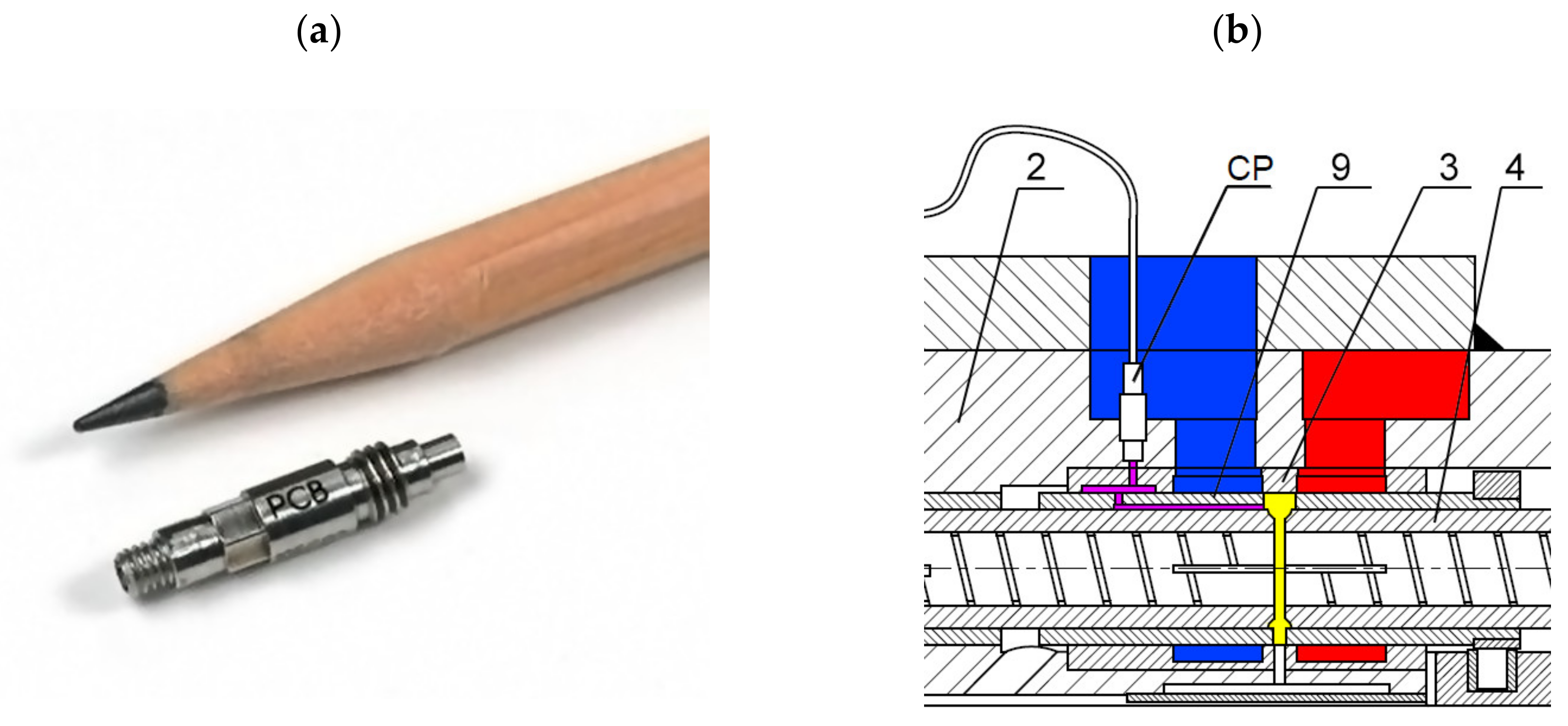 Energies 14 03764 g009