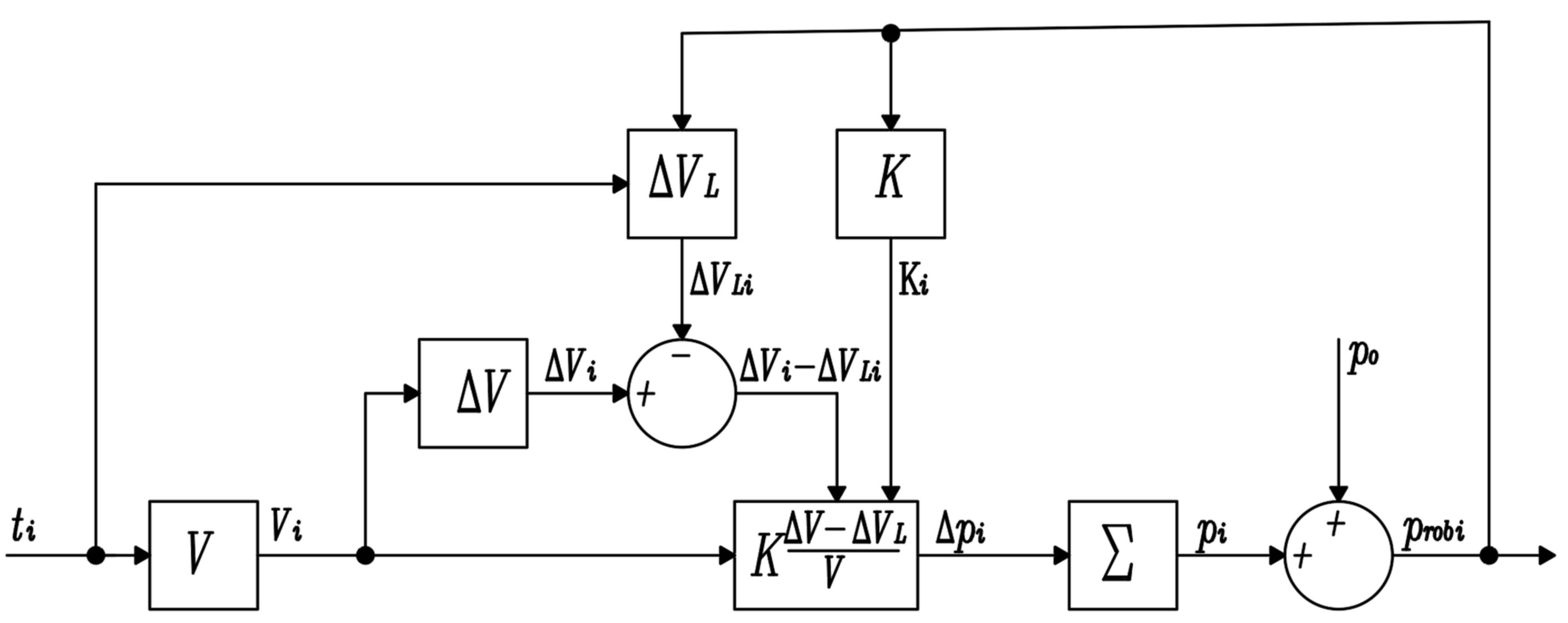 Energies 14 03764 g023