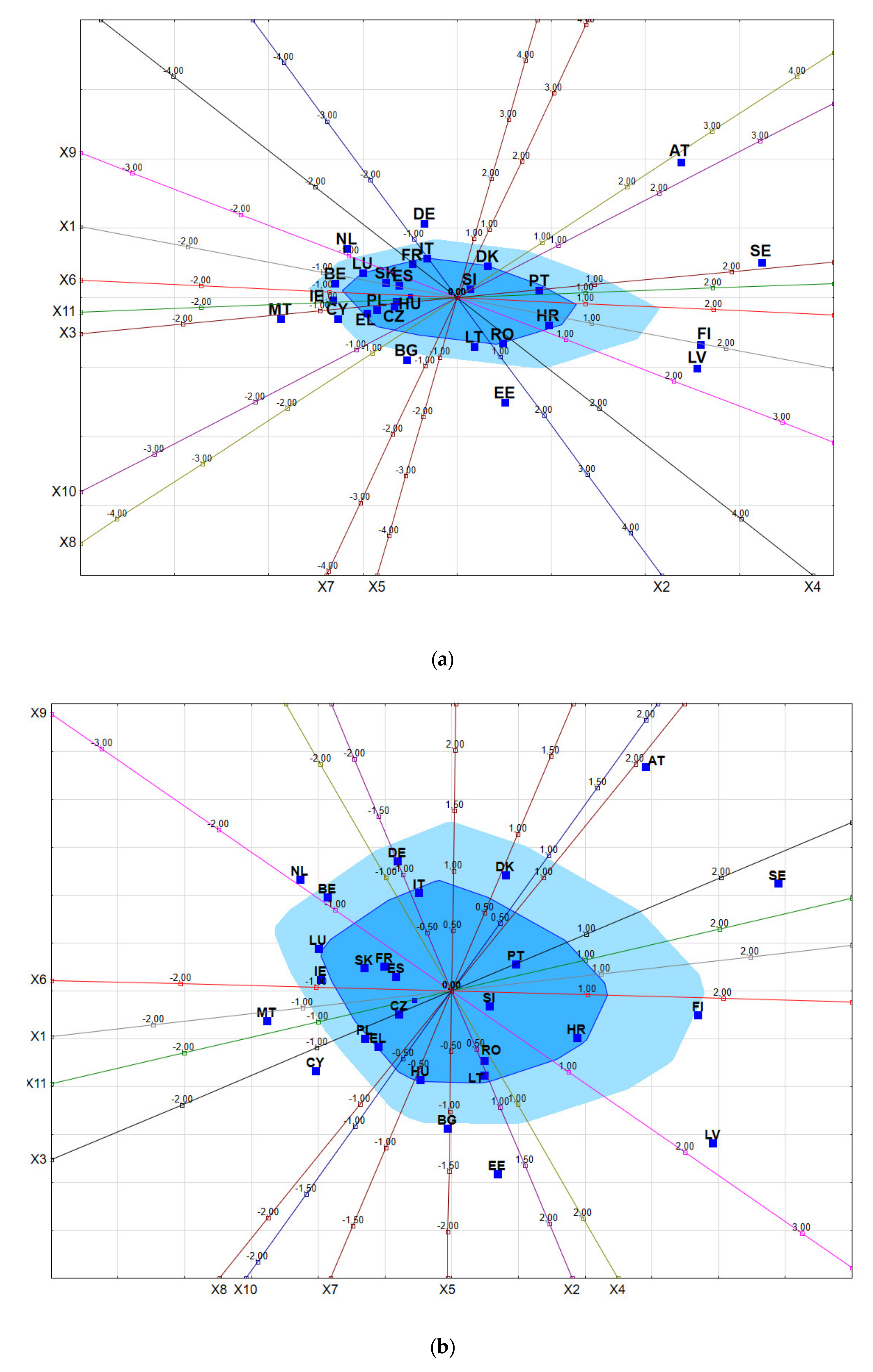 Energies 14 03765 g005a 550