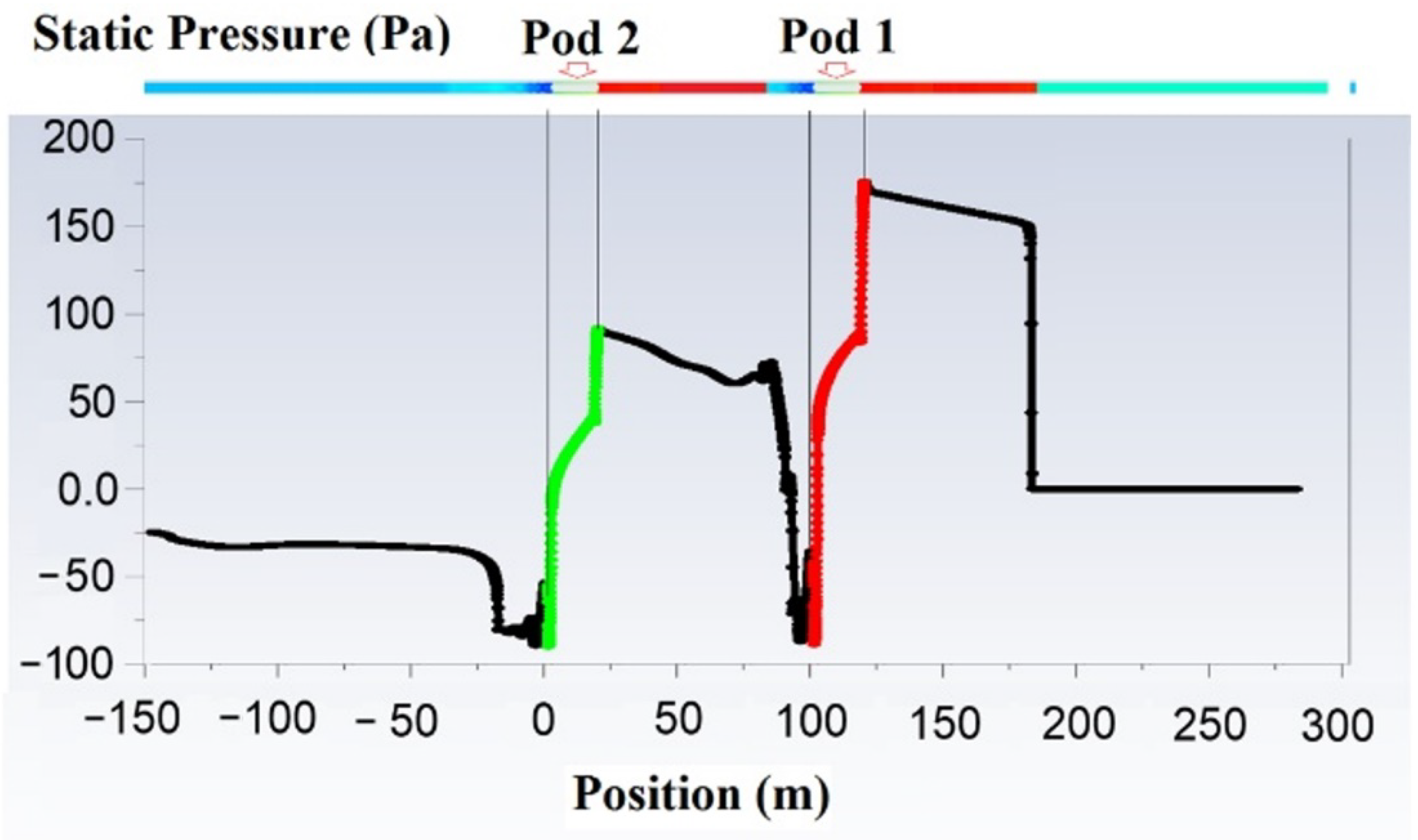 Energies 14 03766 g008