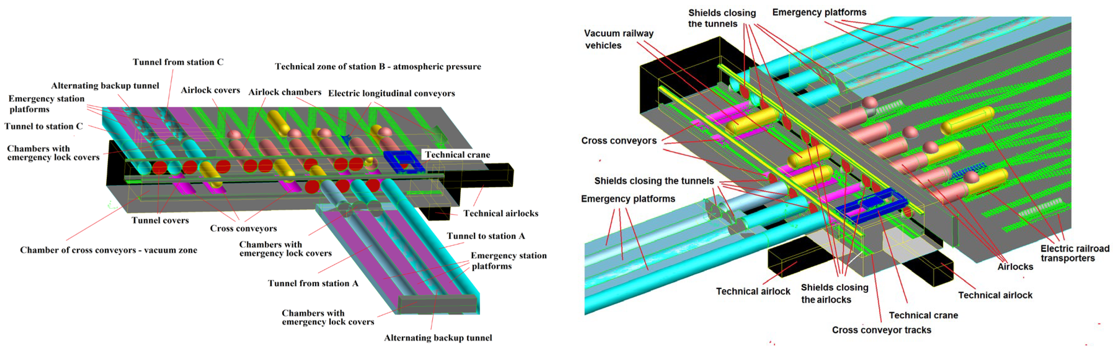 Energies 14 03766 g028