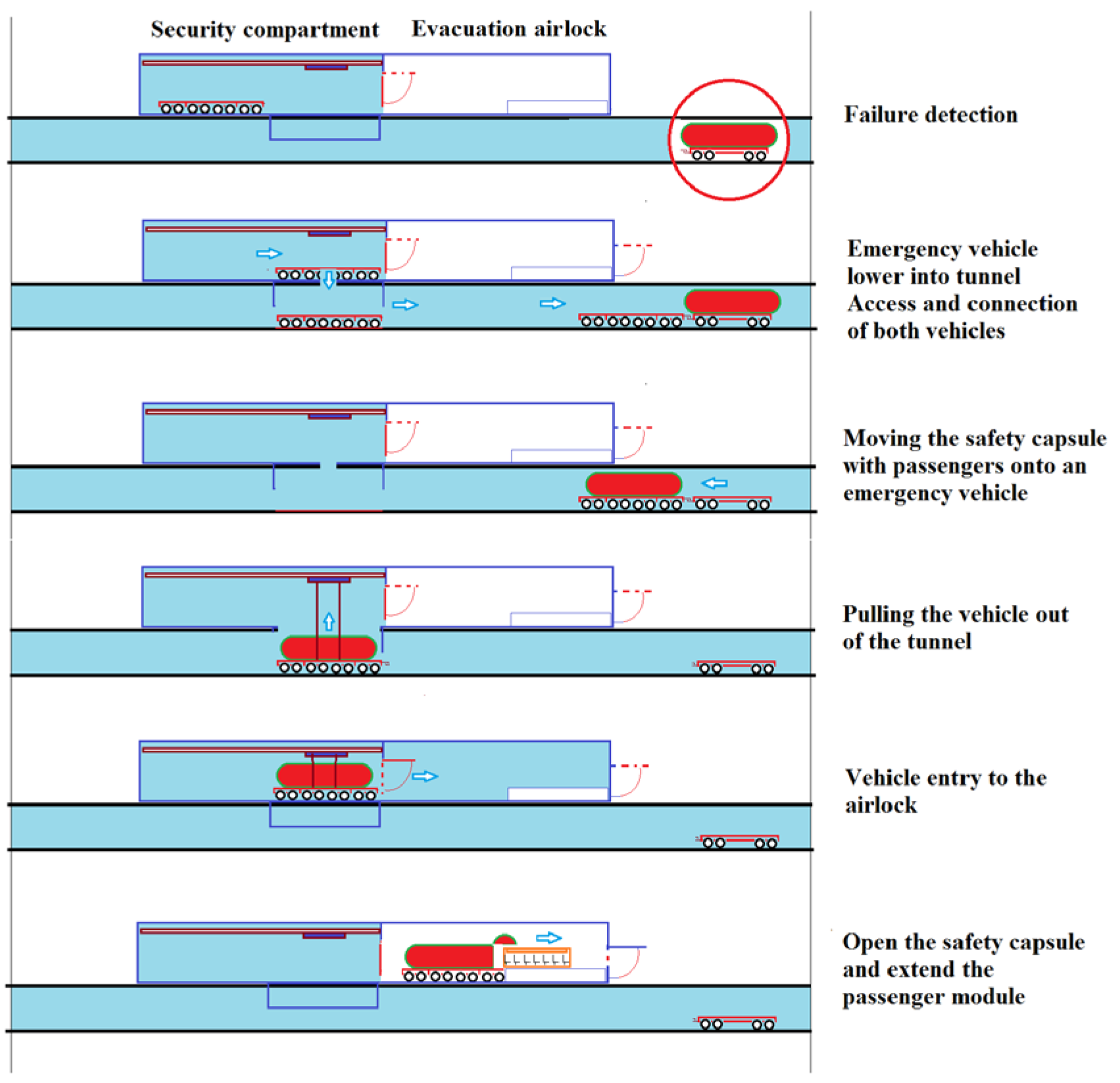Energies 14 03766 g034