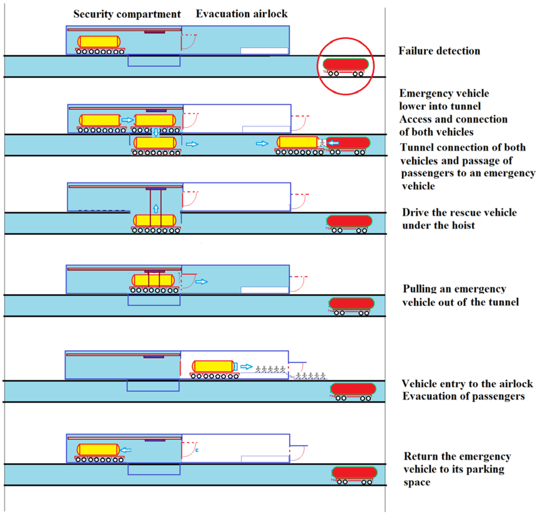 Energies 14 03766 g036