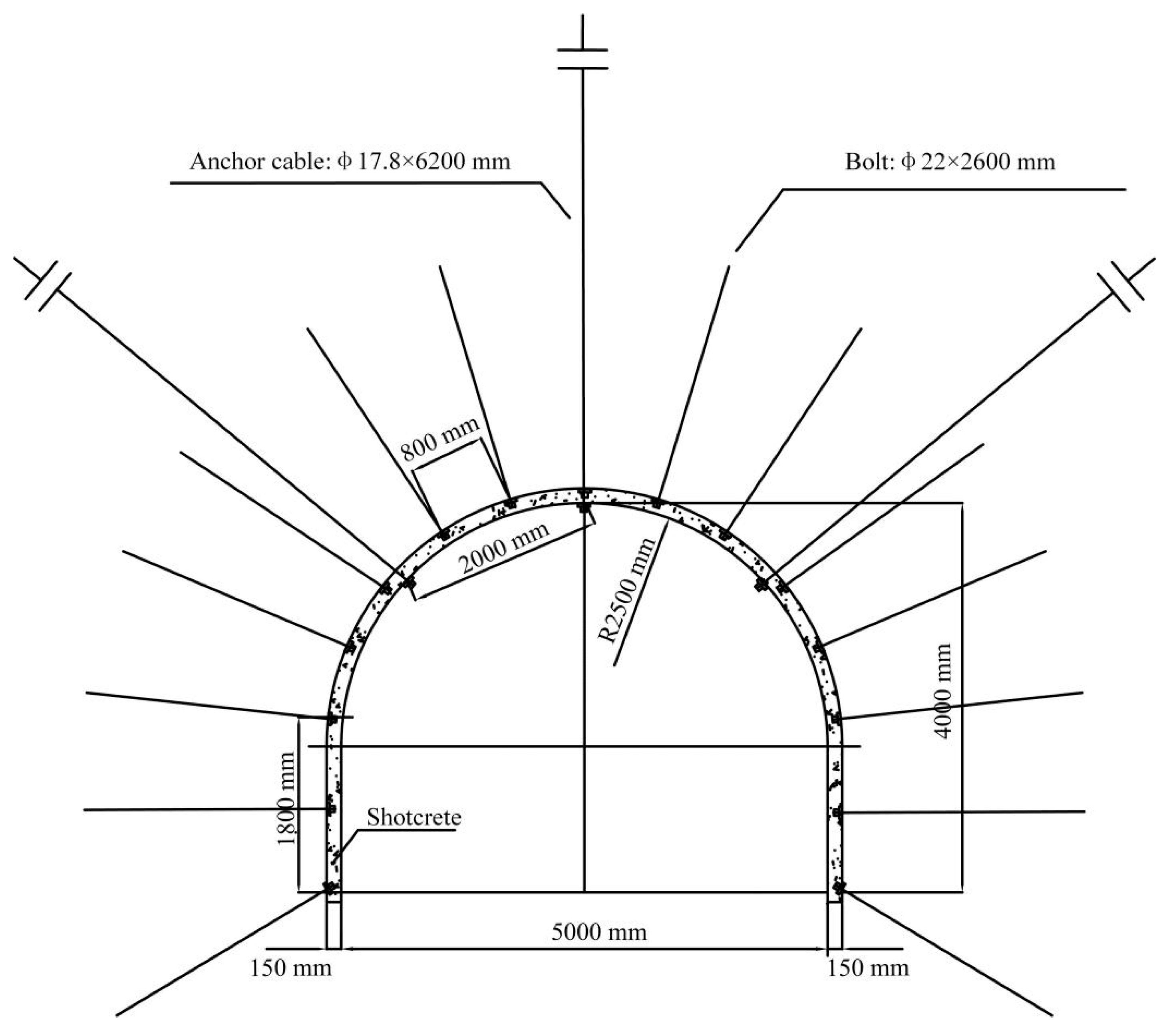 Energies 14 03767 g003