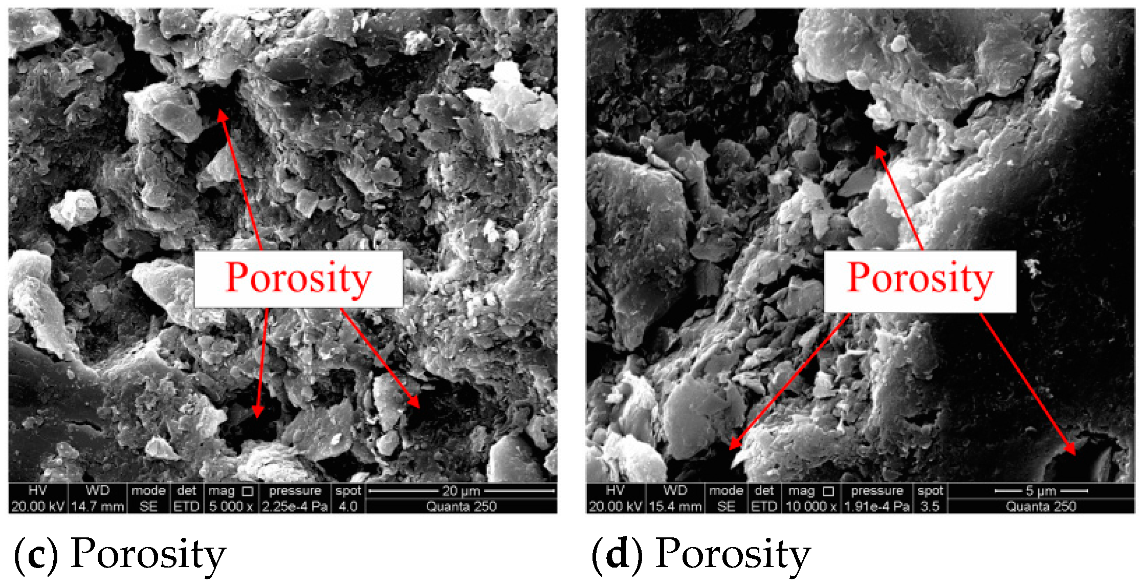 Energies 14 03767 g009b