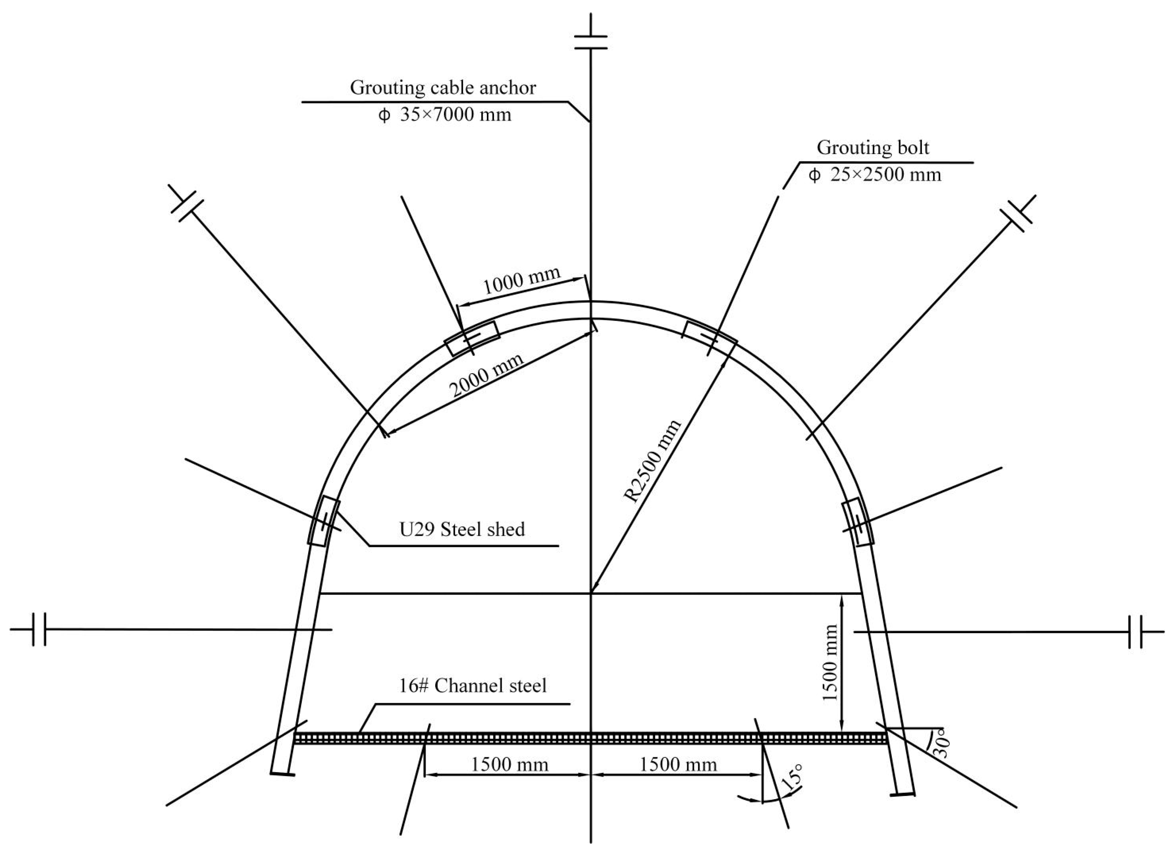 Energies 14 03767 g012
