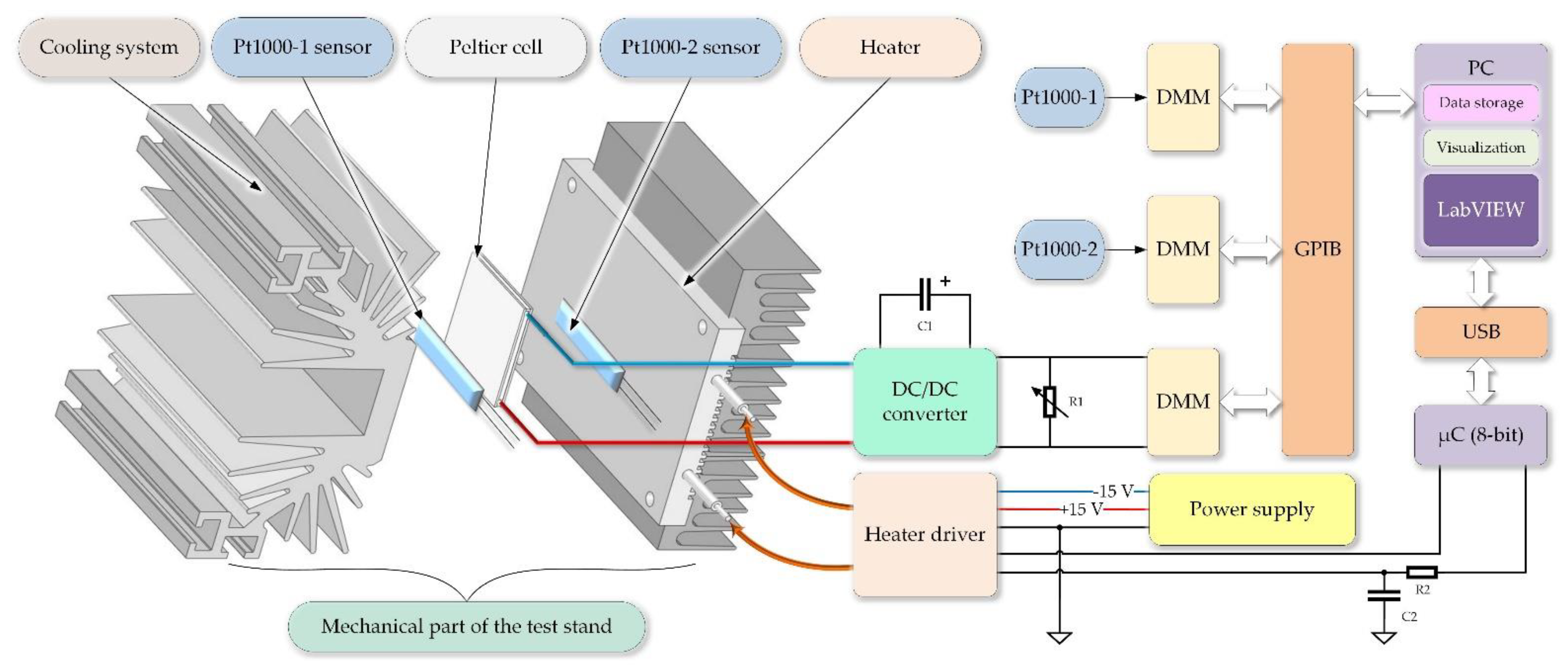 Energies 14 03768 g004