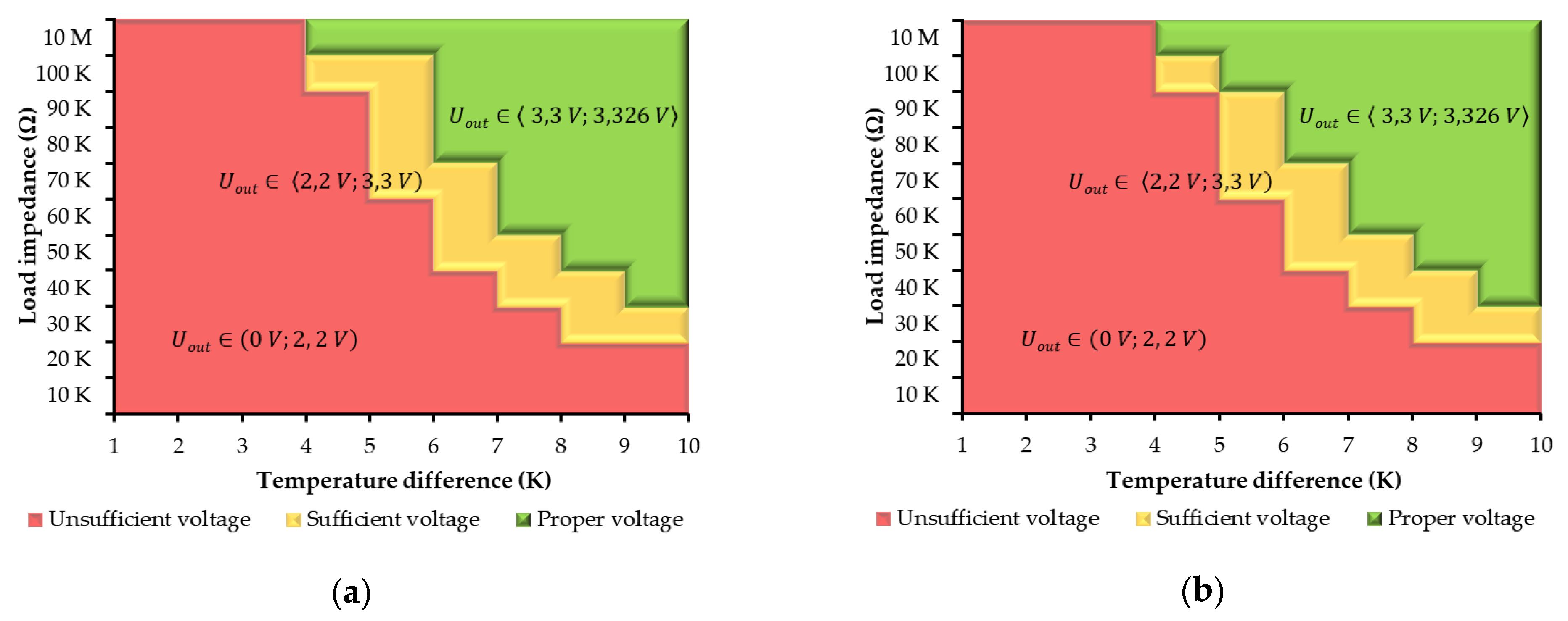 Energies 14 03768 g008