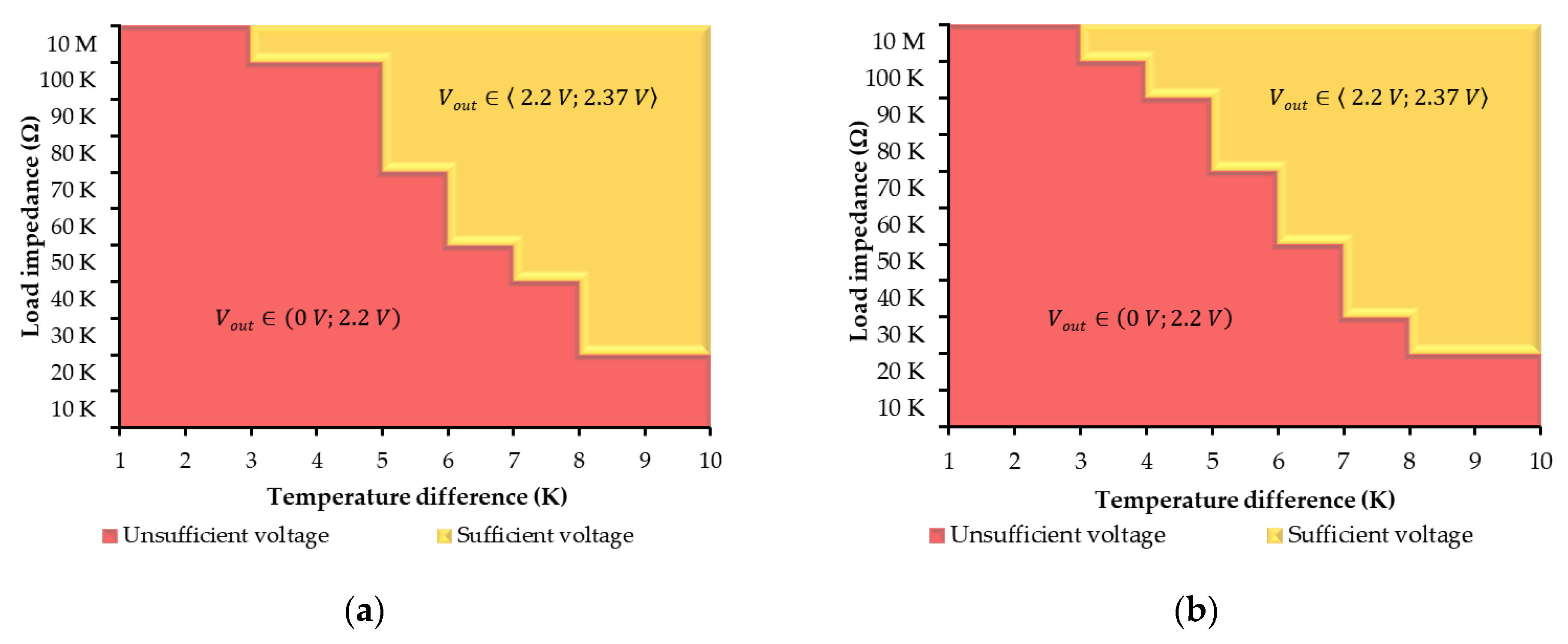 Energies 14 03768 g009
