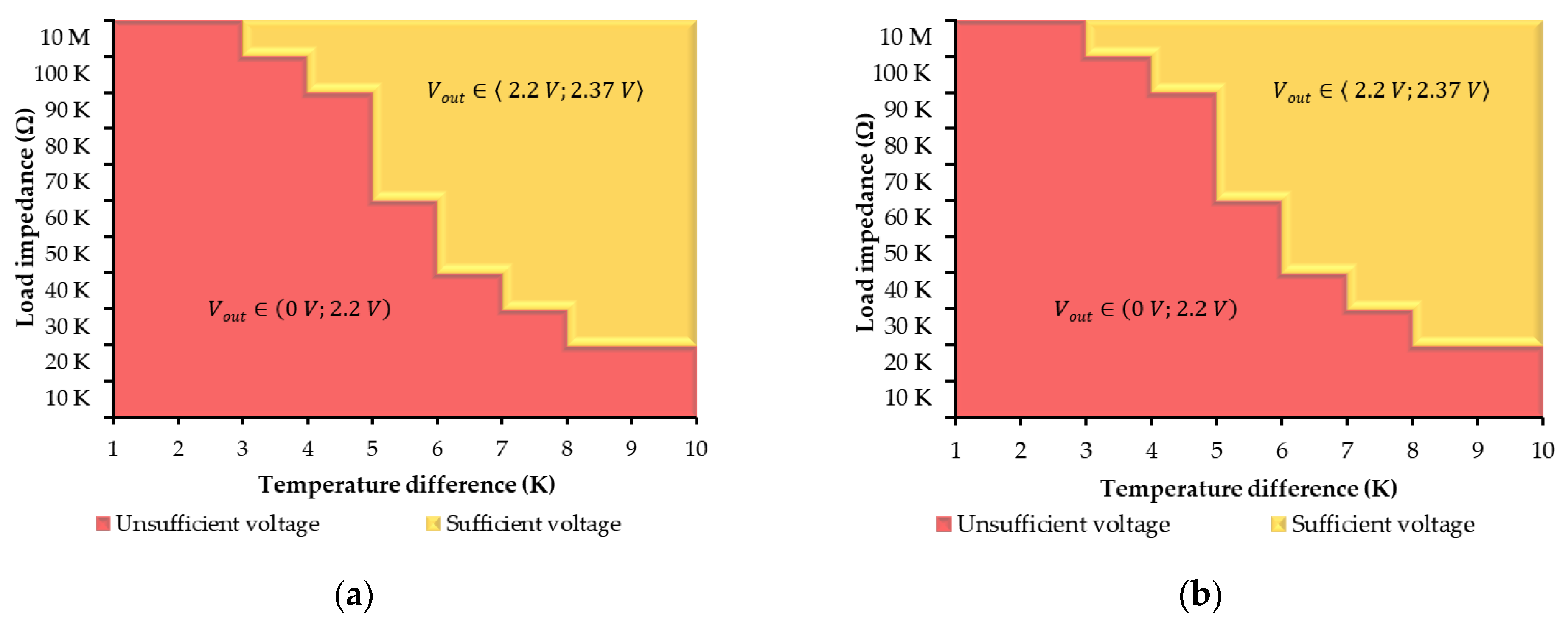Energies 14 03768 g011