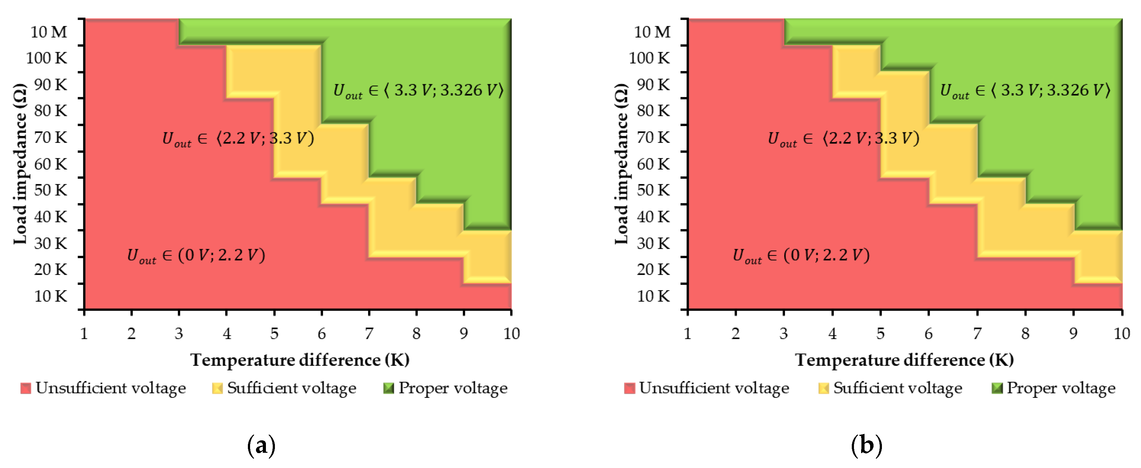 Energies 14 03768 g014