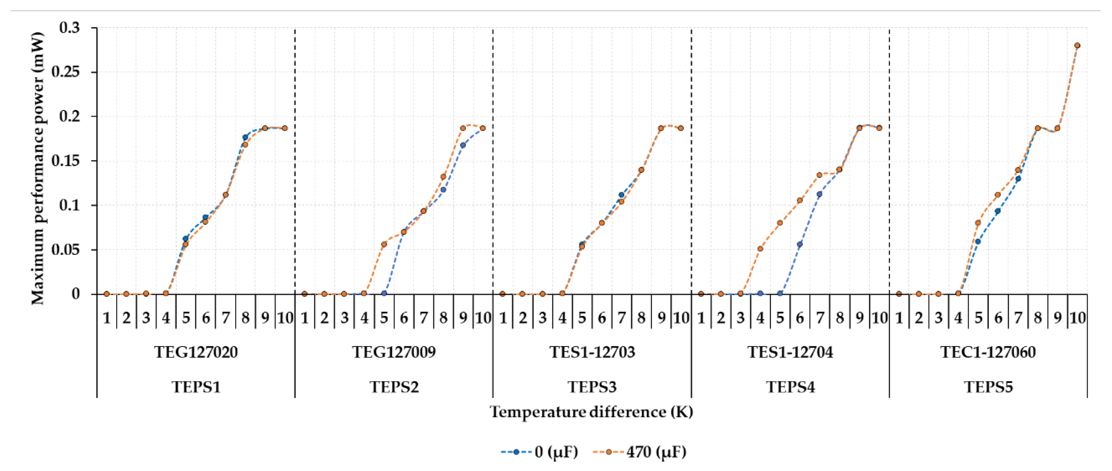 Energies 14 03768 g019