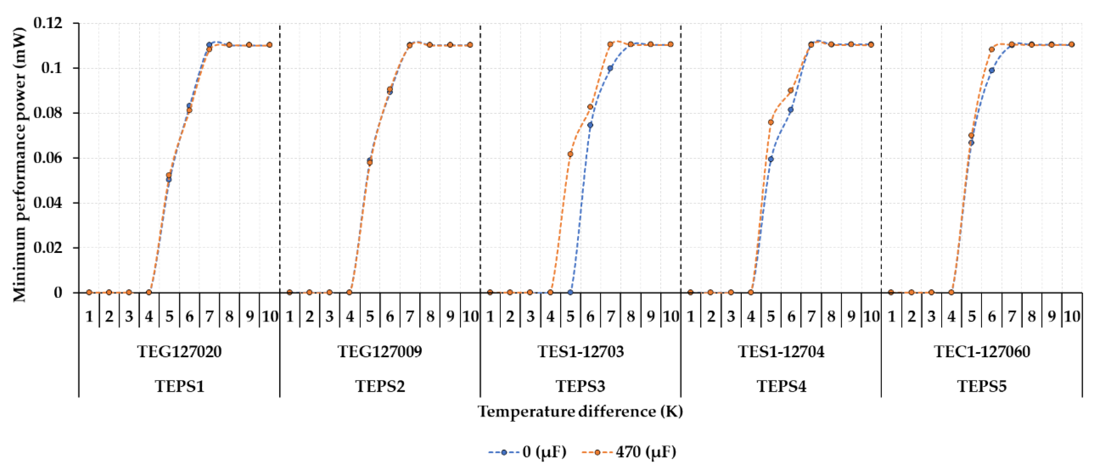 Energies 14 03768 g020