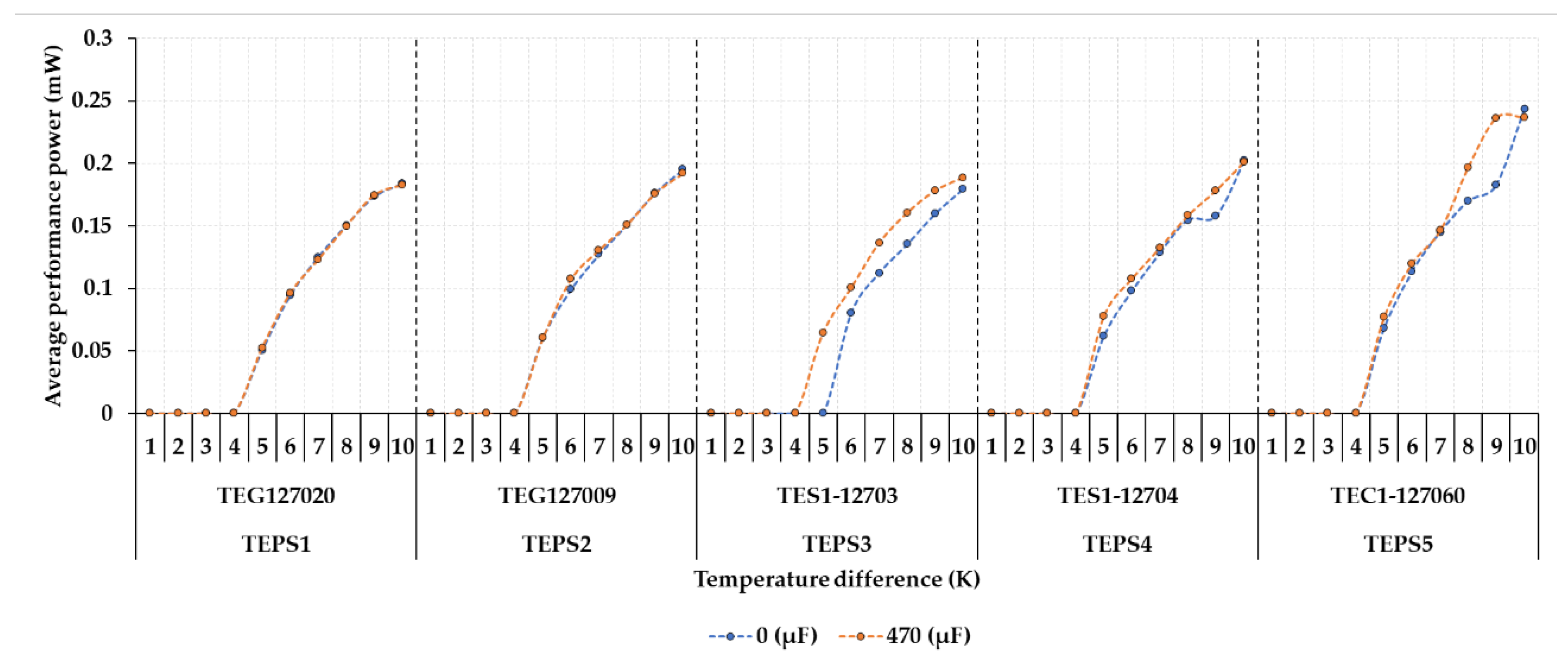 Energies 14 03768 g021