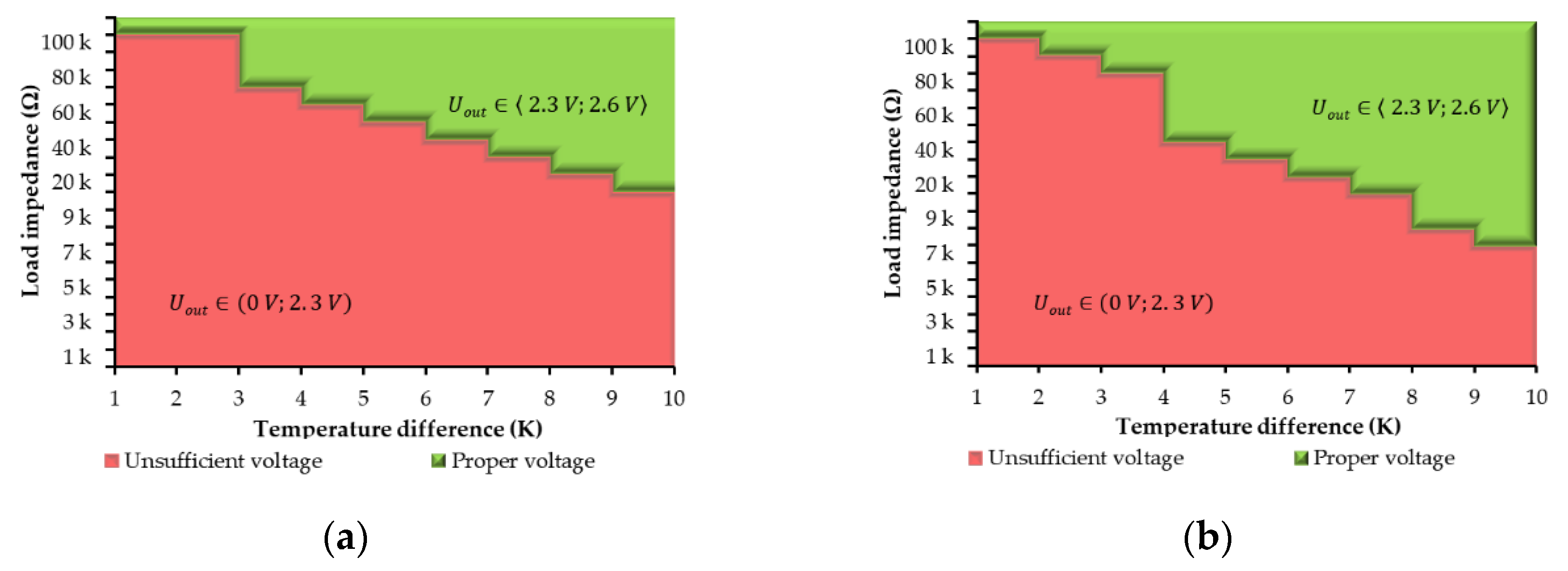 Energies 14 03768 g023a