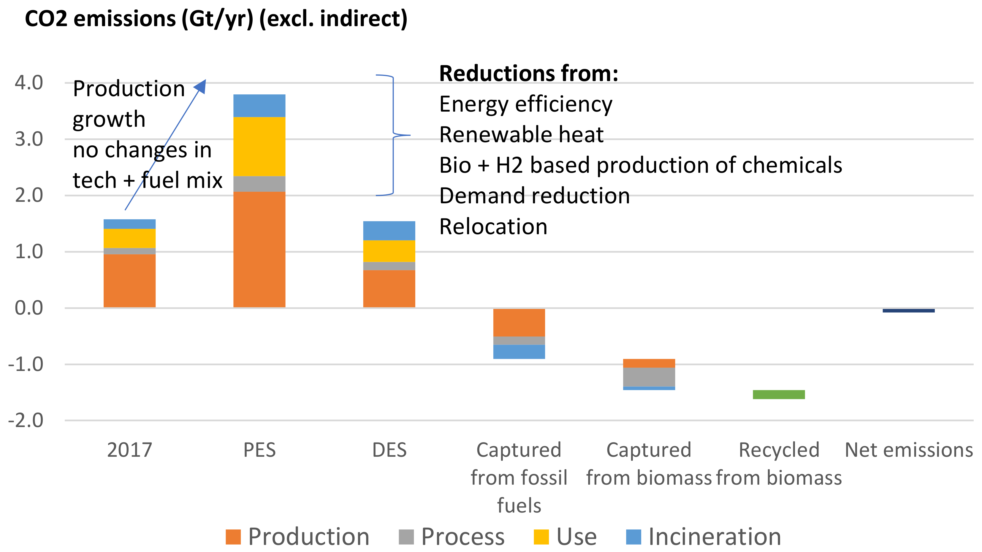 Energies 14 03772 g008