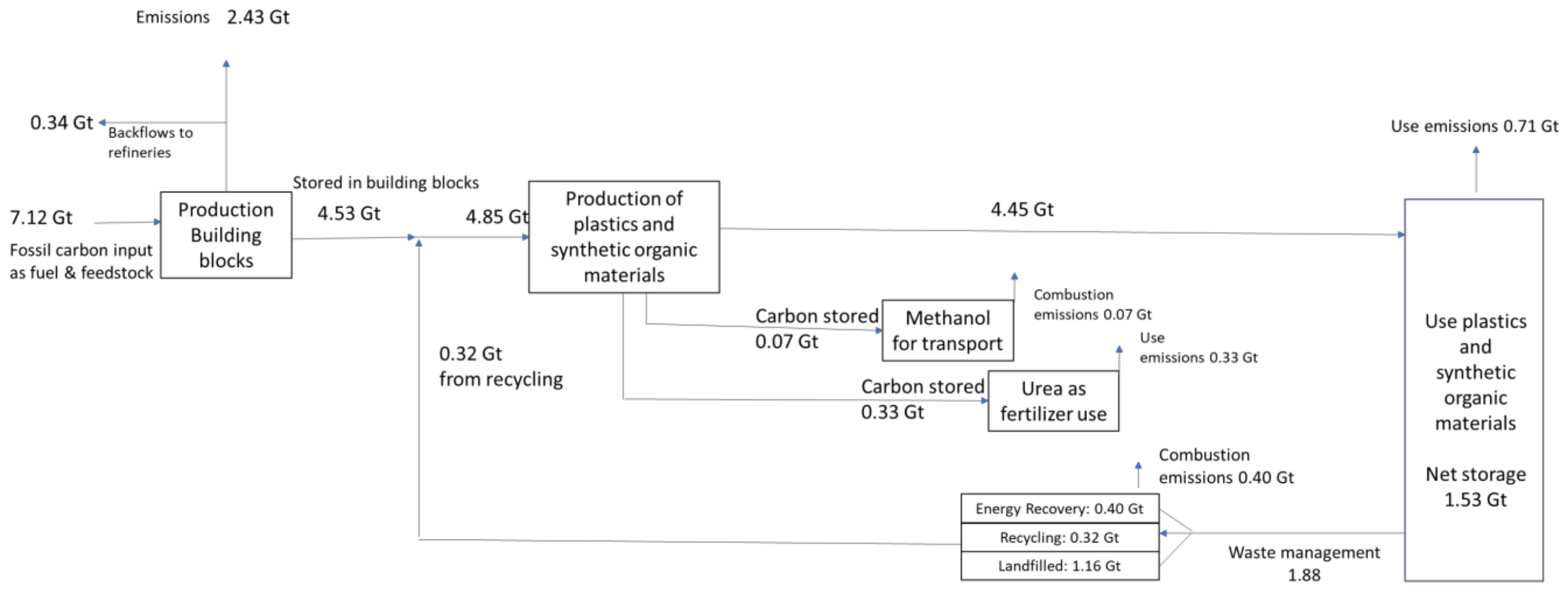 Energies 14 03772 g009a