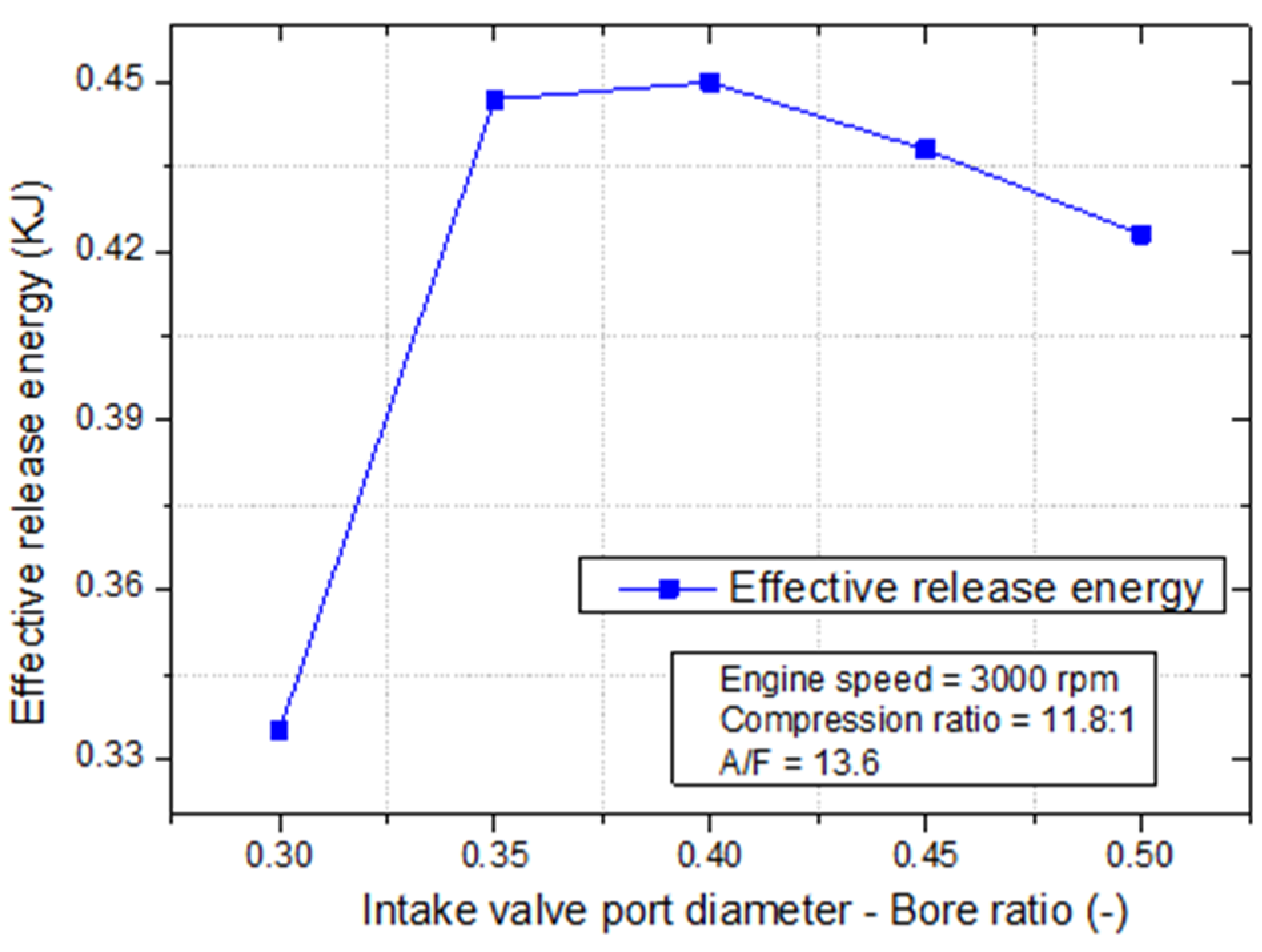 Energies 14 03773 g008