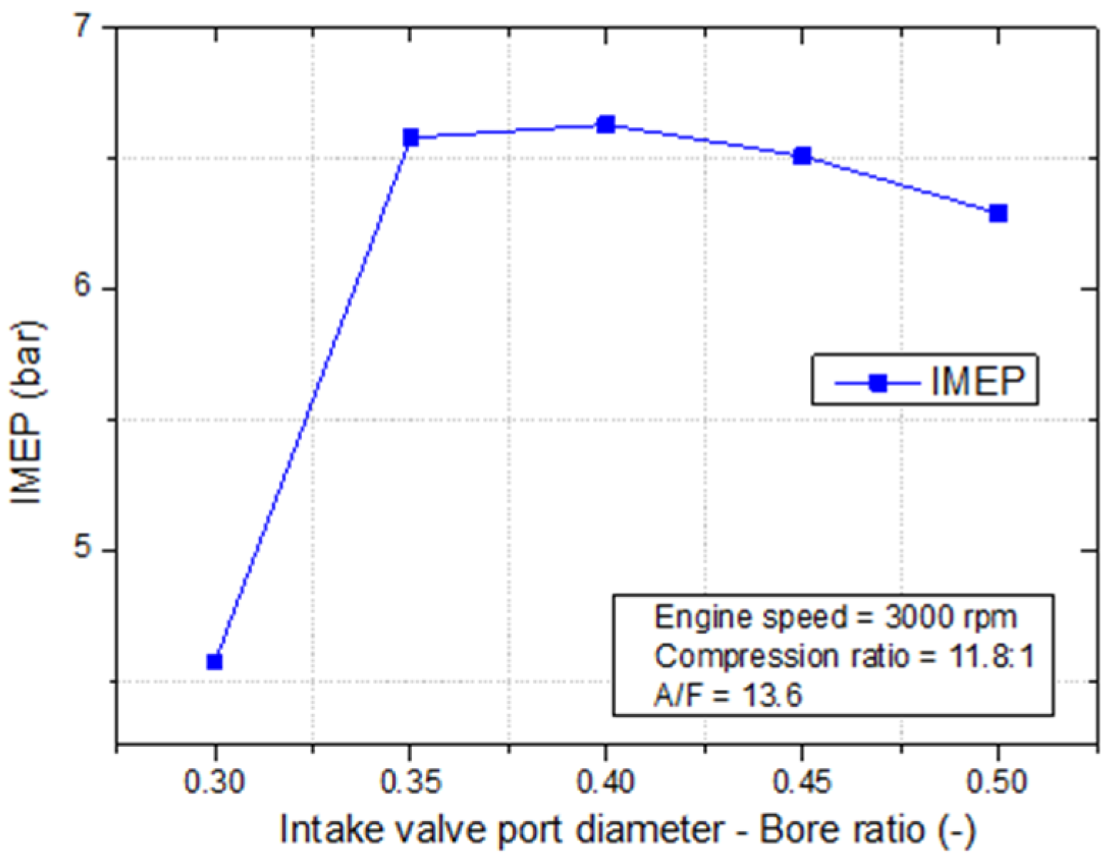 Energies 14 03773 g009