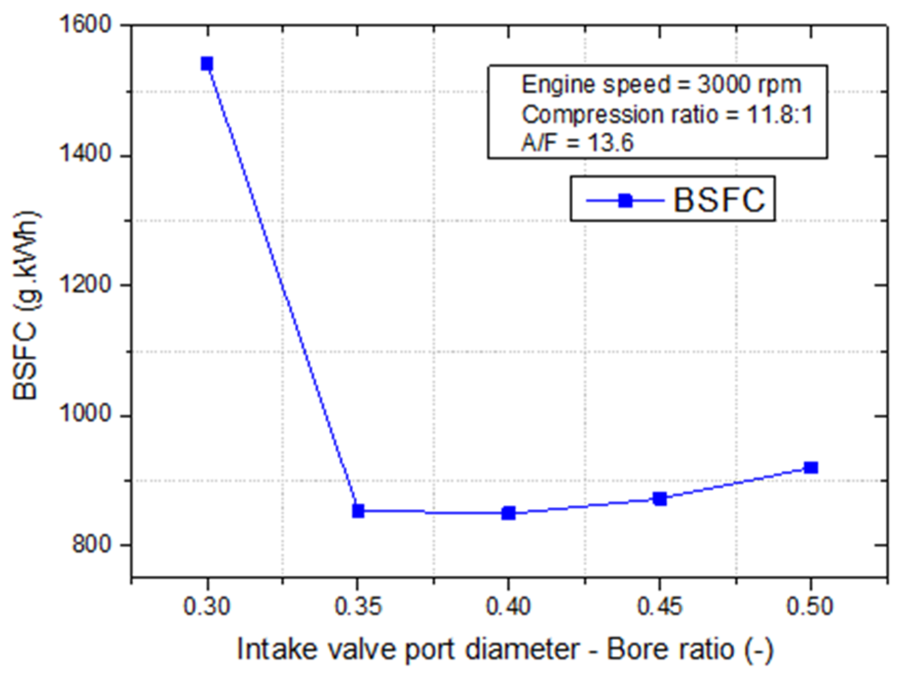 Energies 14 03773 g011