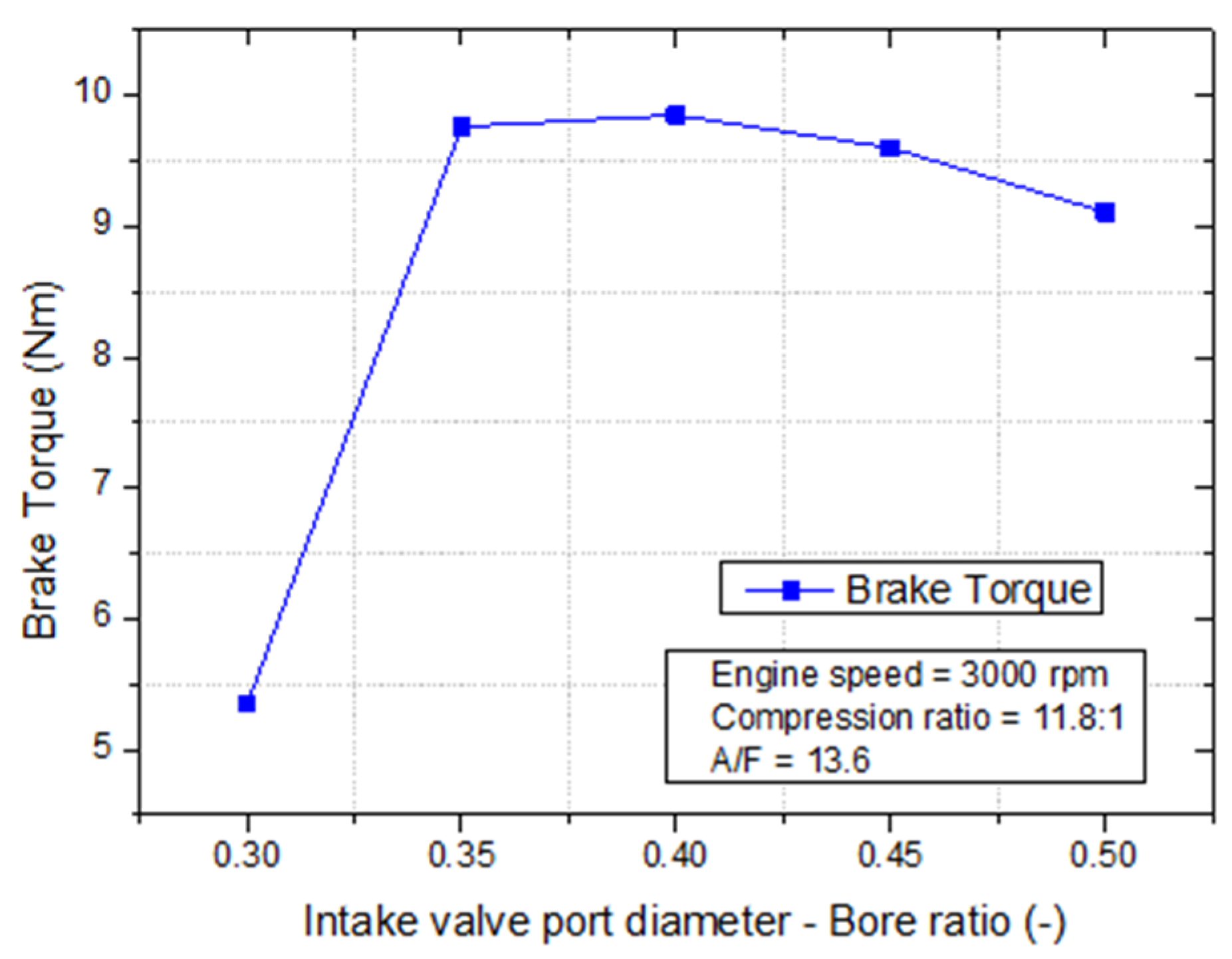 Energies 14 03773 g012