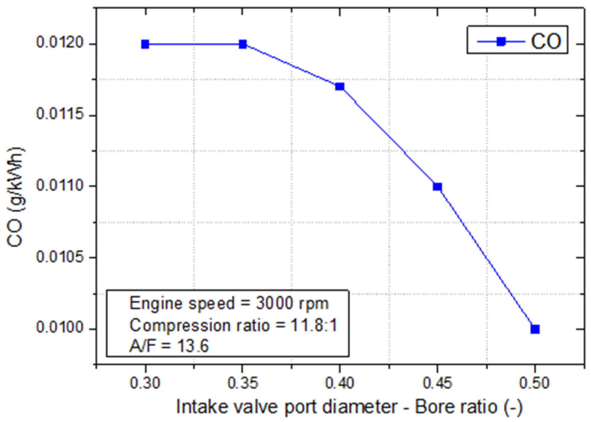 Energies 14 03773 g015